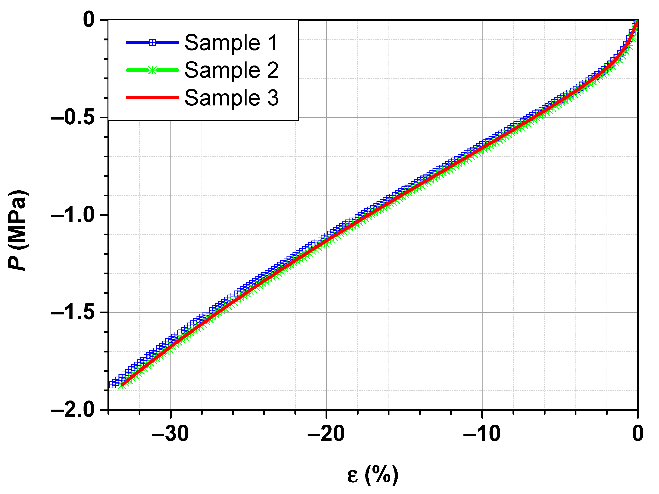 Applmech 02 00012 g006