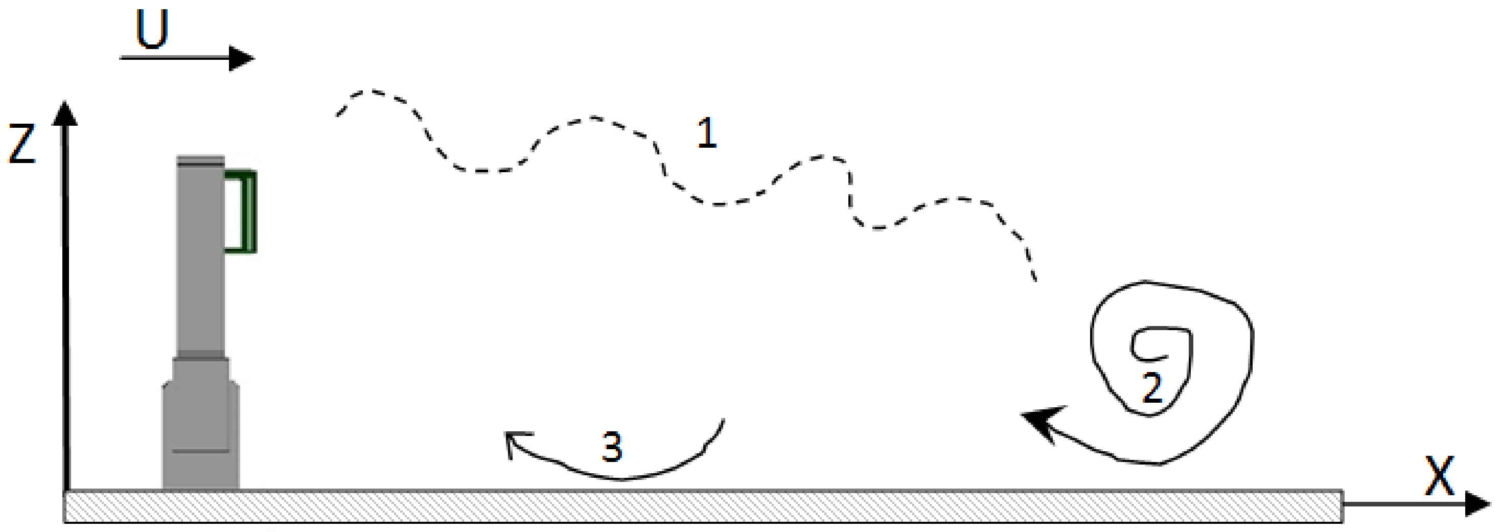 Applmech 02 00019 g001