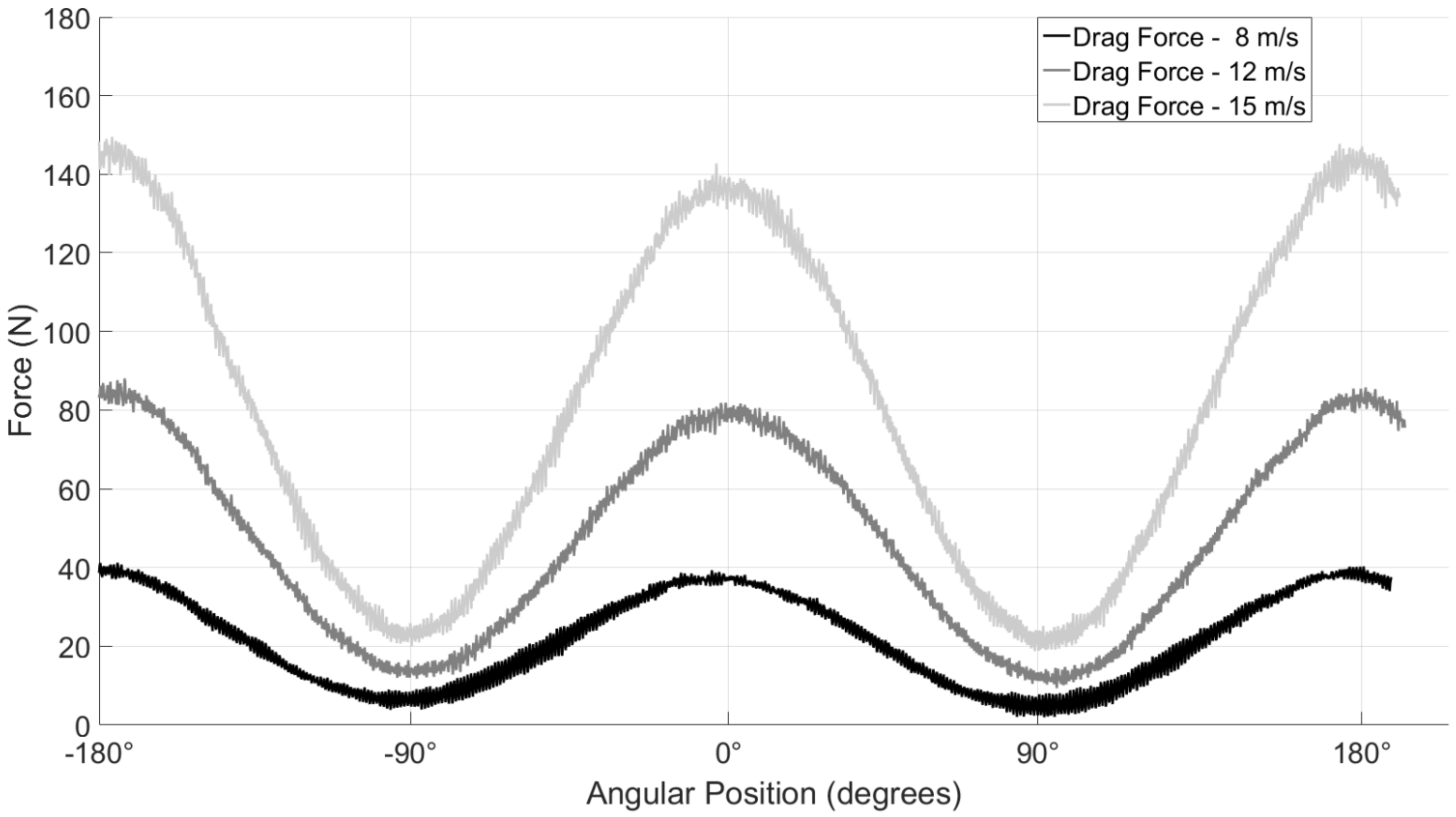 Applmech 02 00019 g005