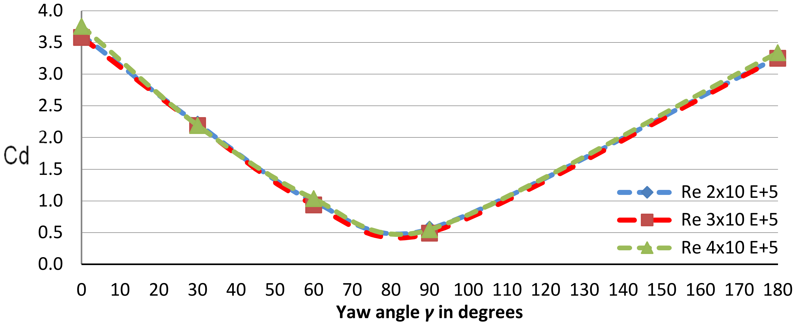 Applmech 02 00019 g006