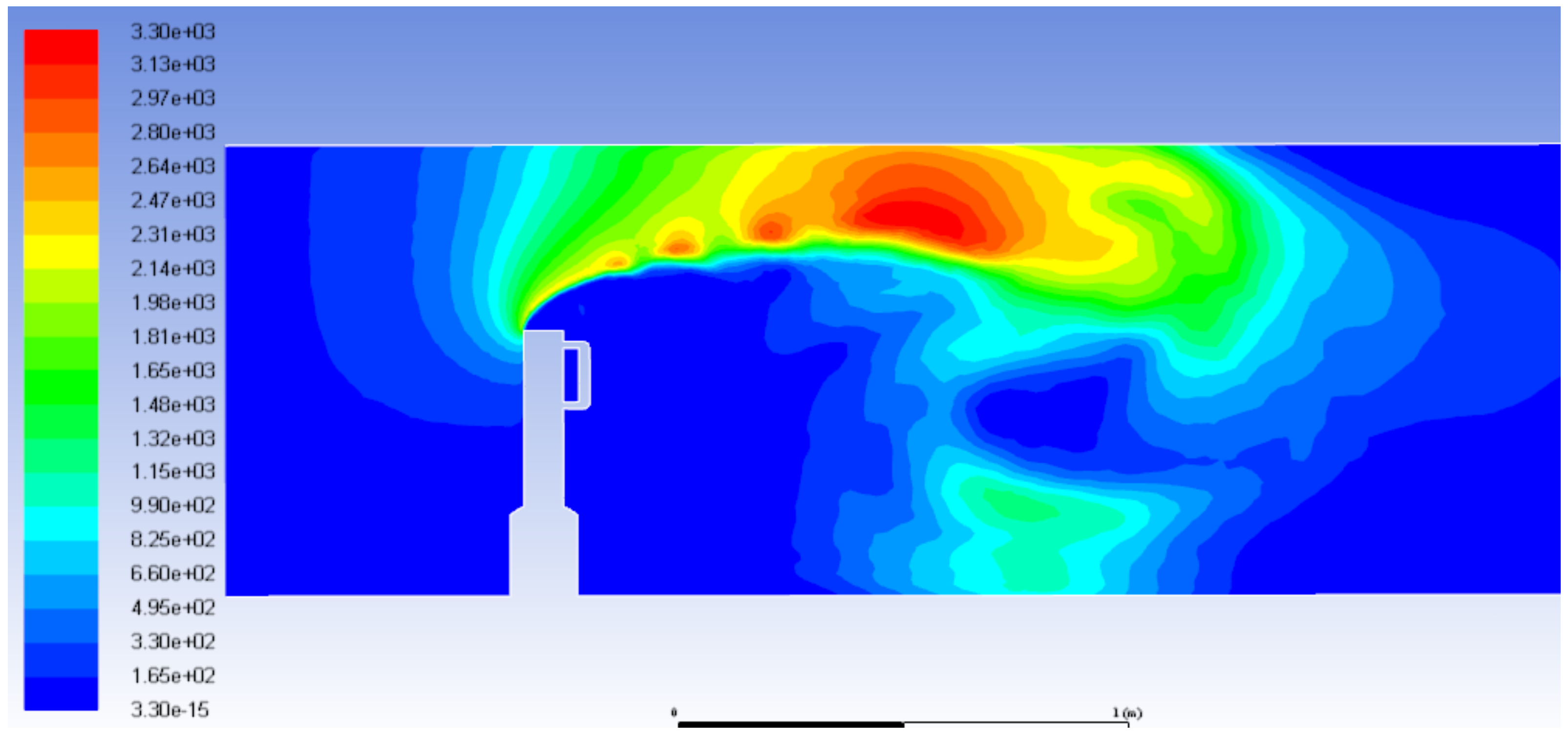Applmech 02 00019 g016
