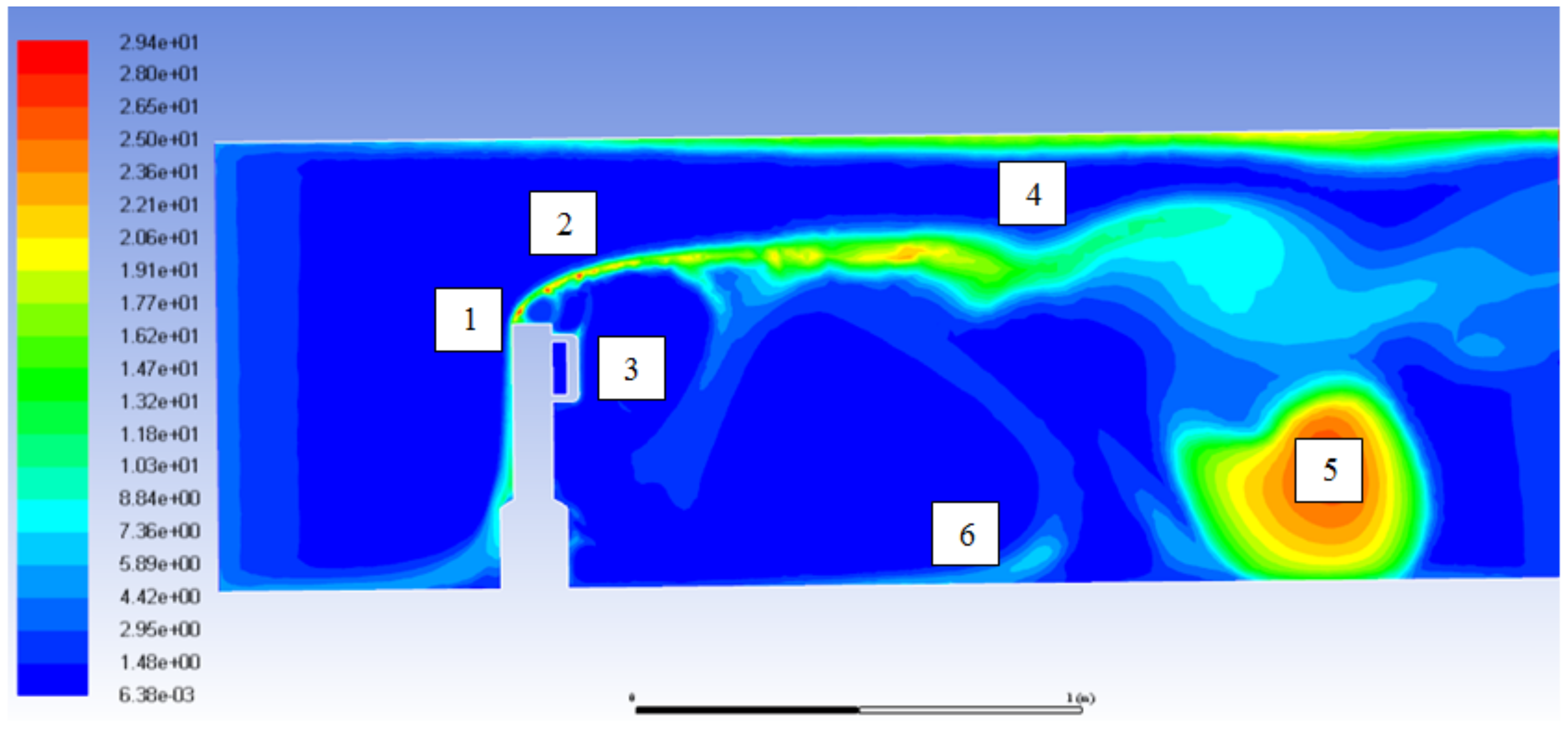 Applmech 02 00019 g017