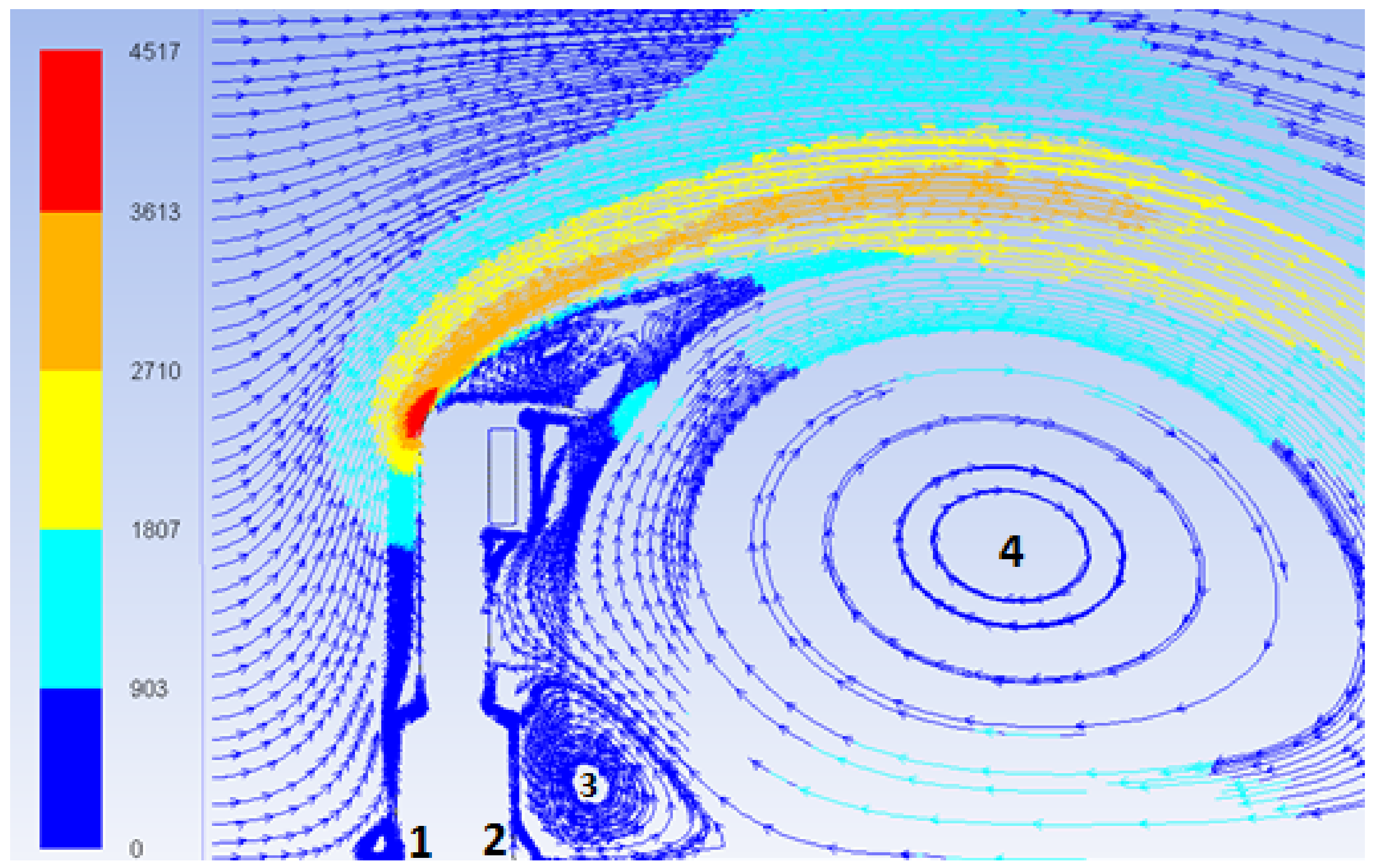 Applmech 02 00019 g021