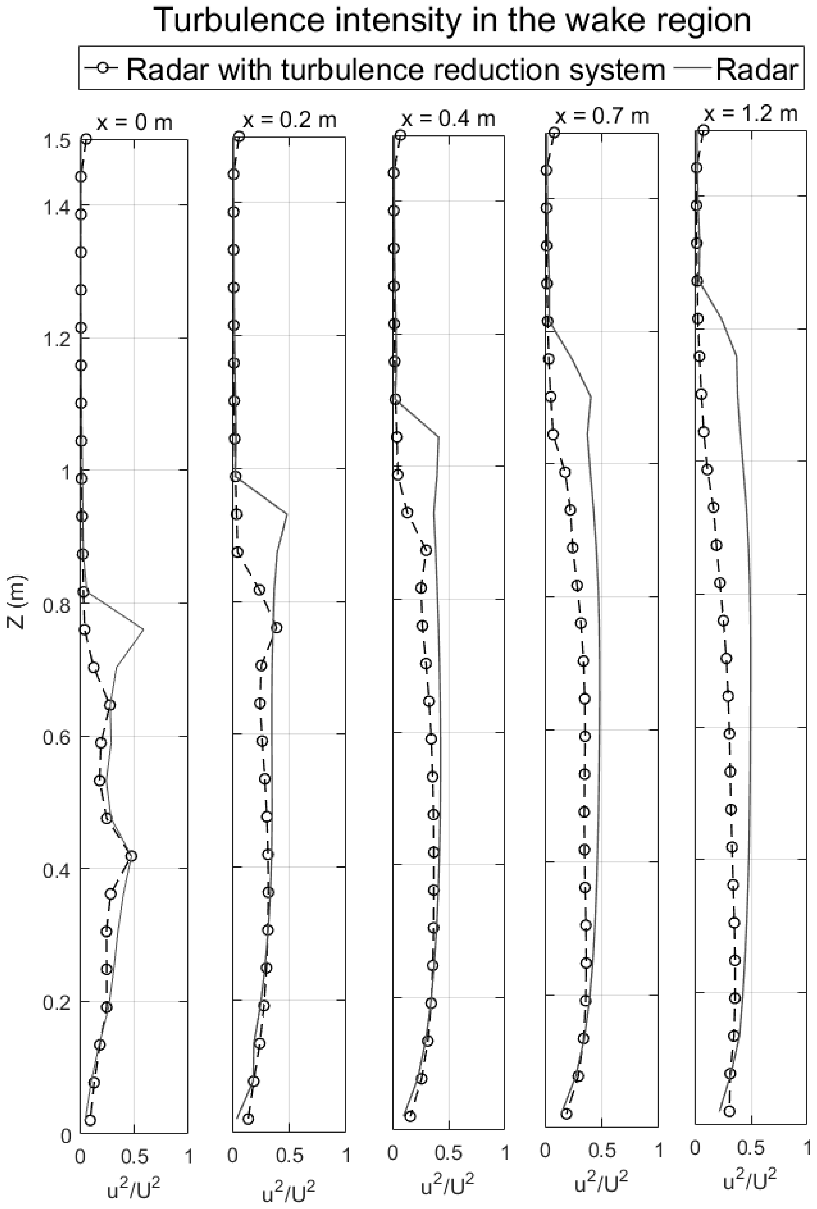 Applmech 02 00019 g022
