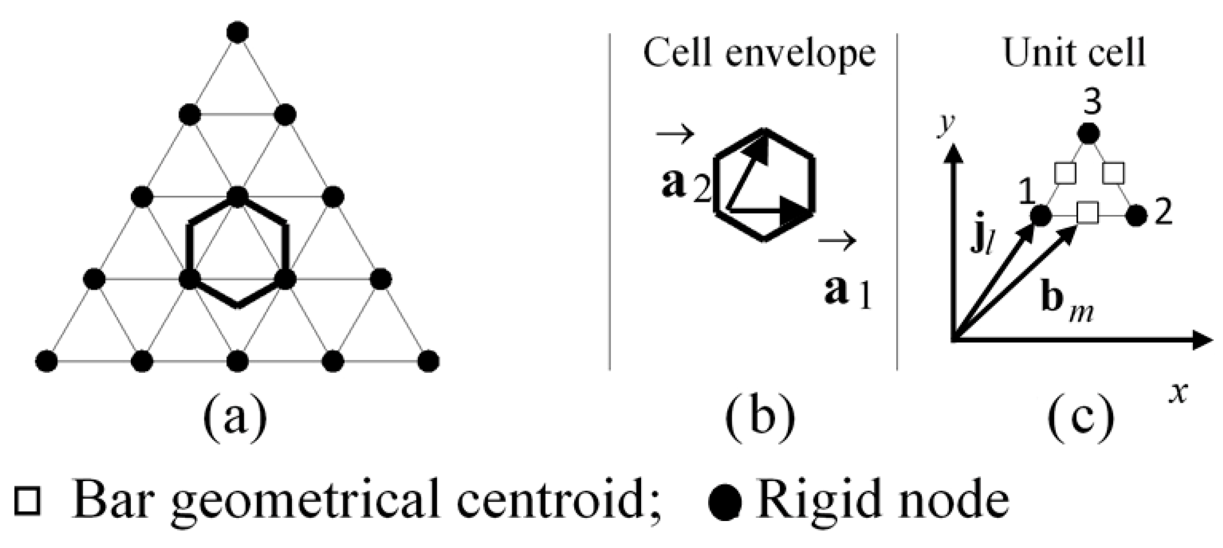 Applmech 02 00020 g001