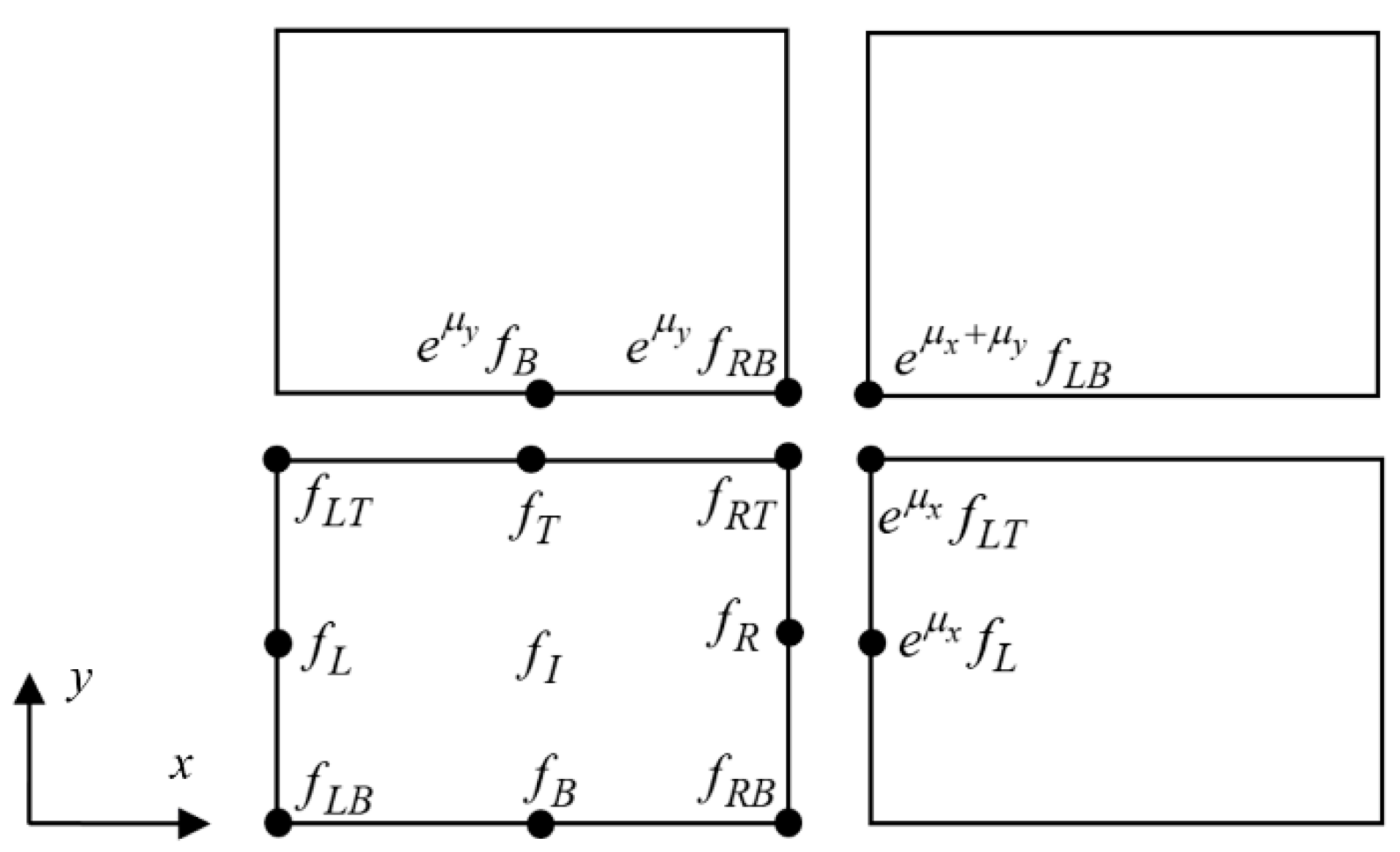 Applmech 02 00020 g003
