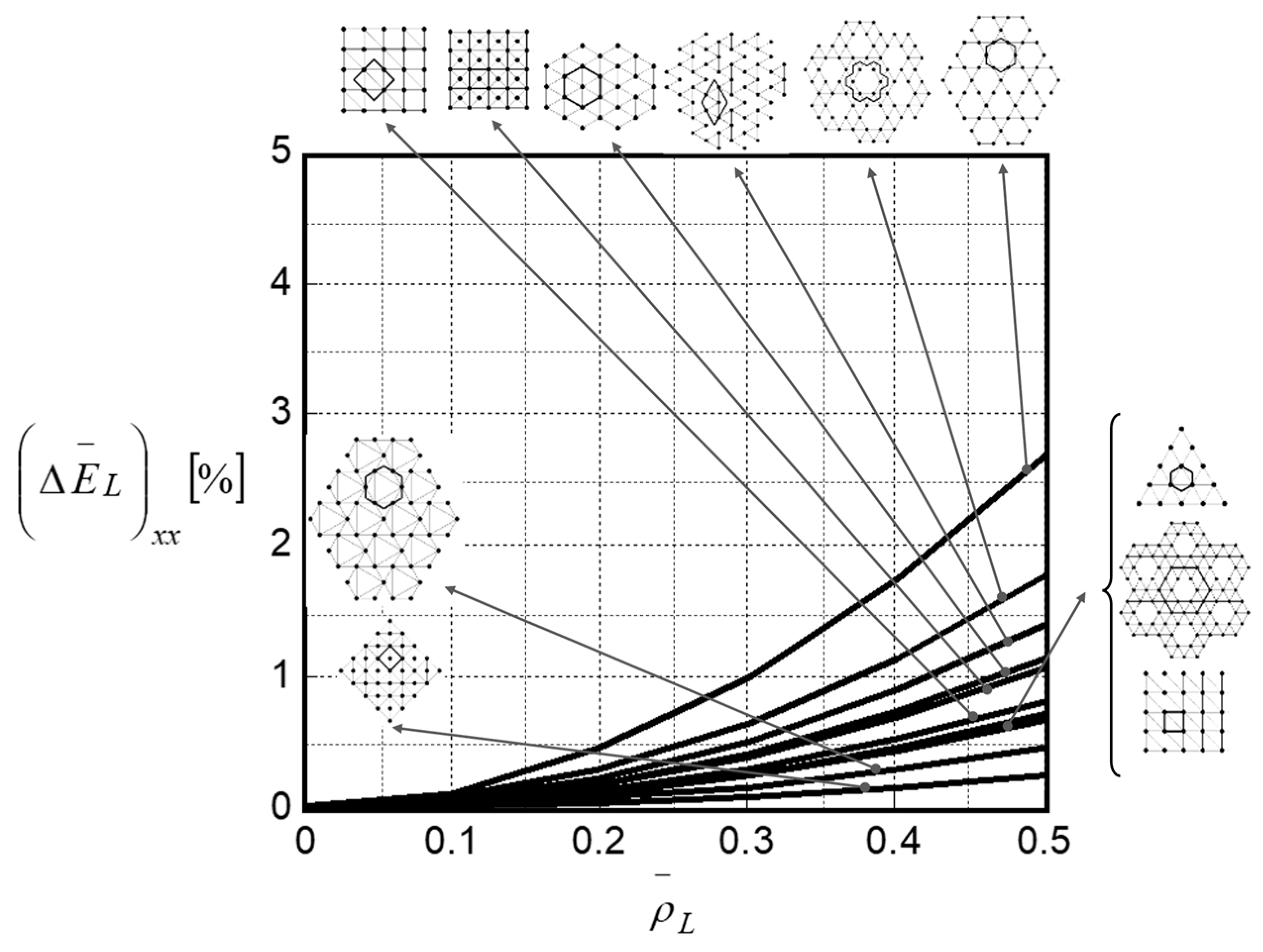 Applmech 02 00020 g007