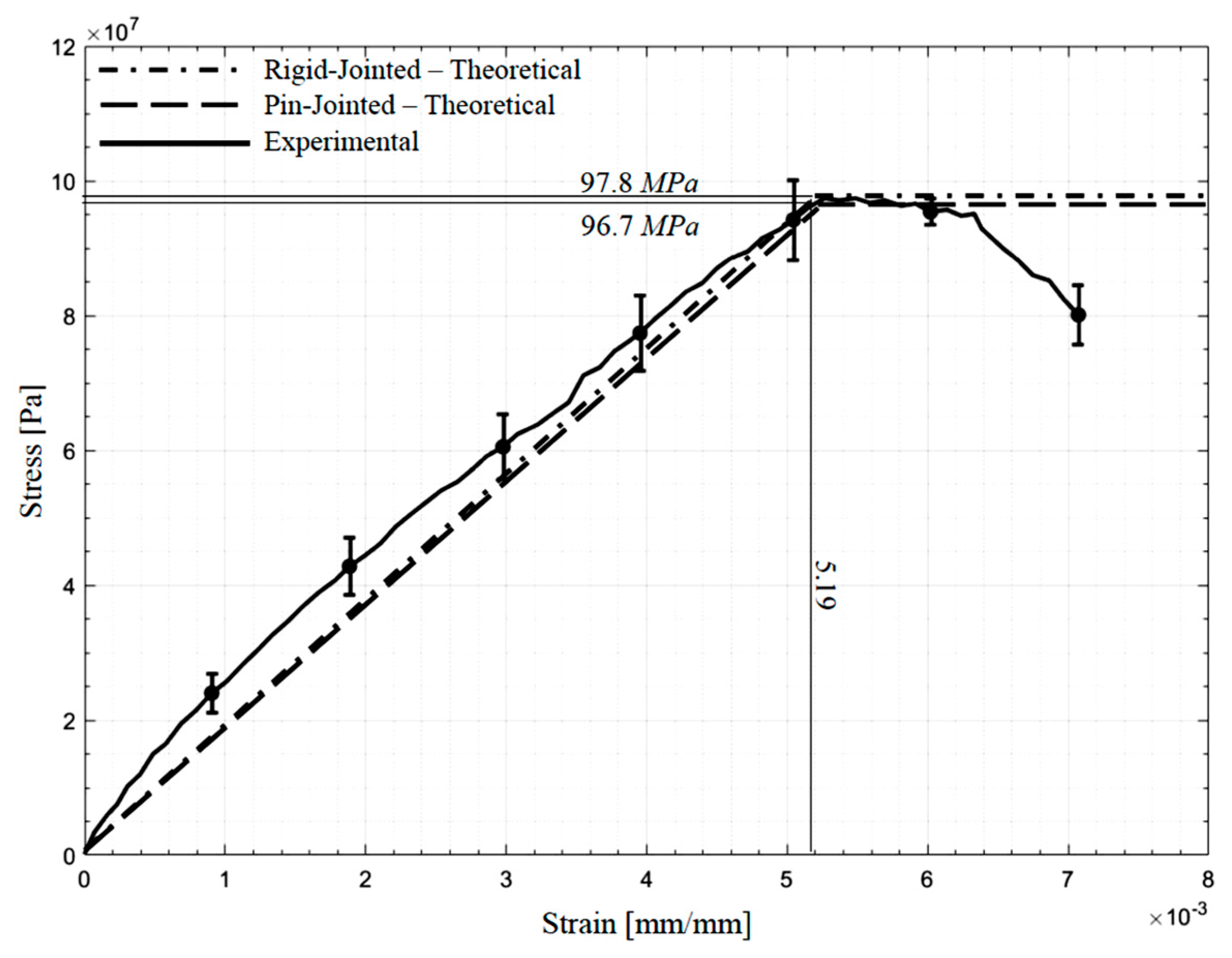 Applmech 02 00020 g013