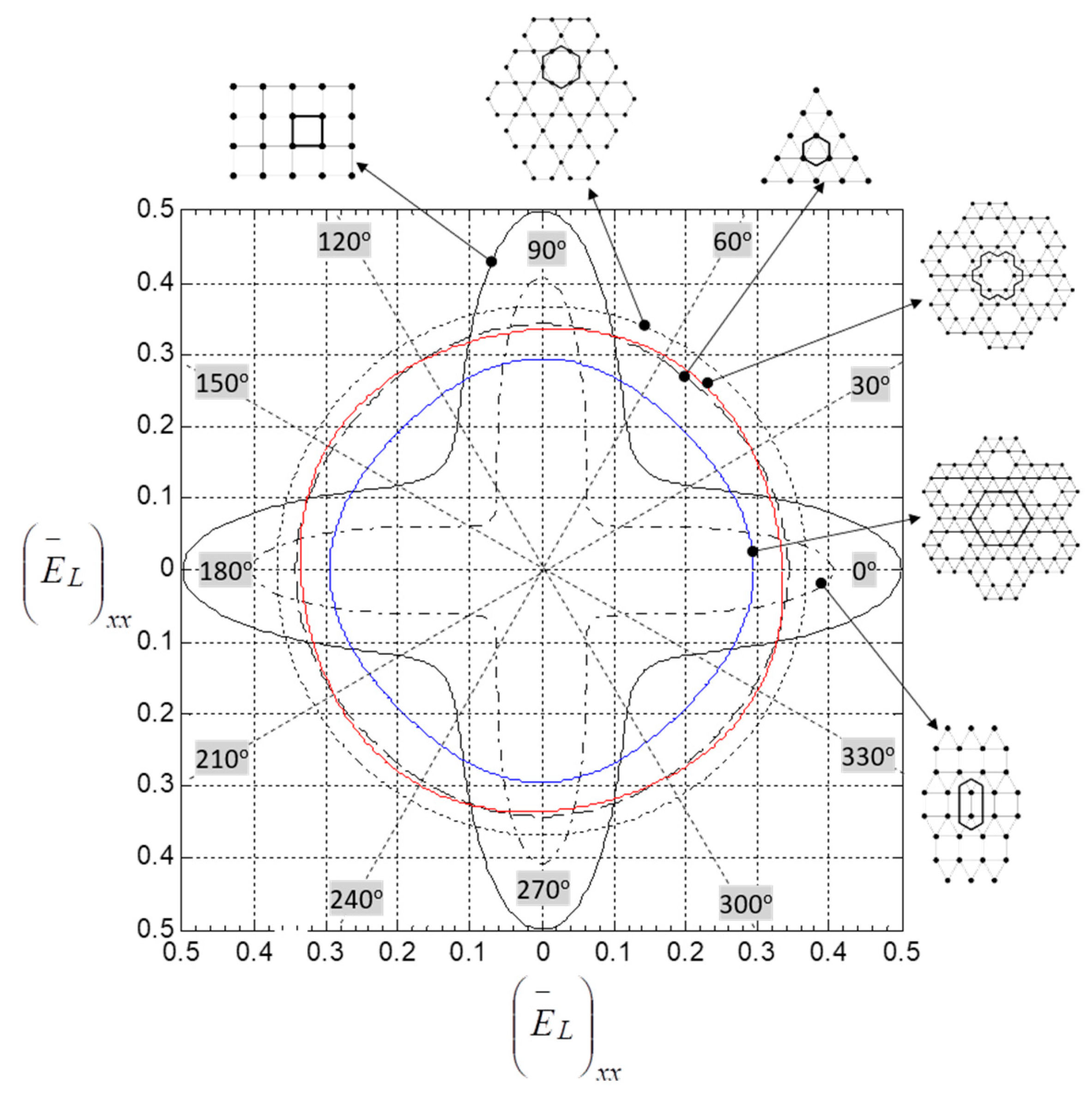 Applmech 02 00020 g016