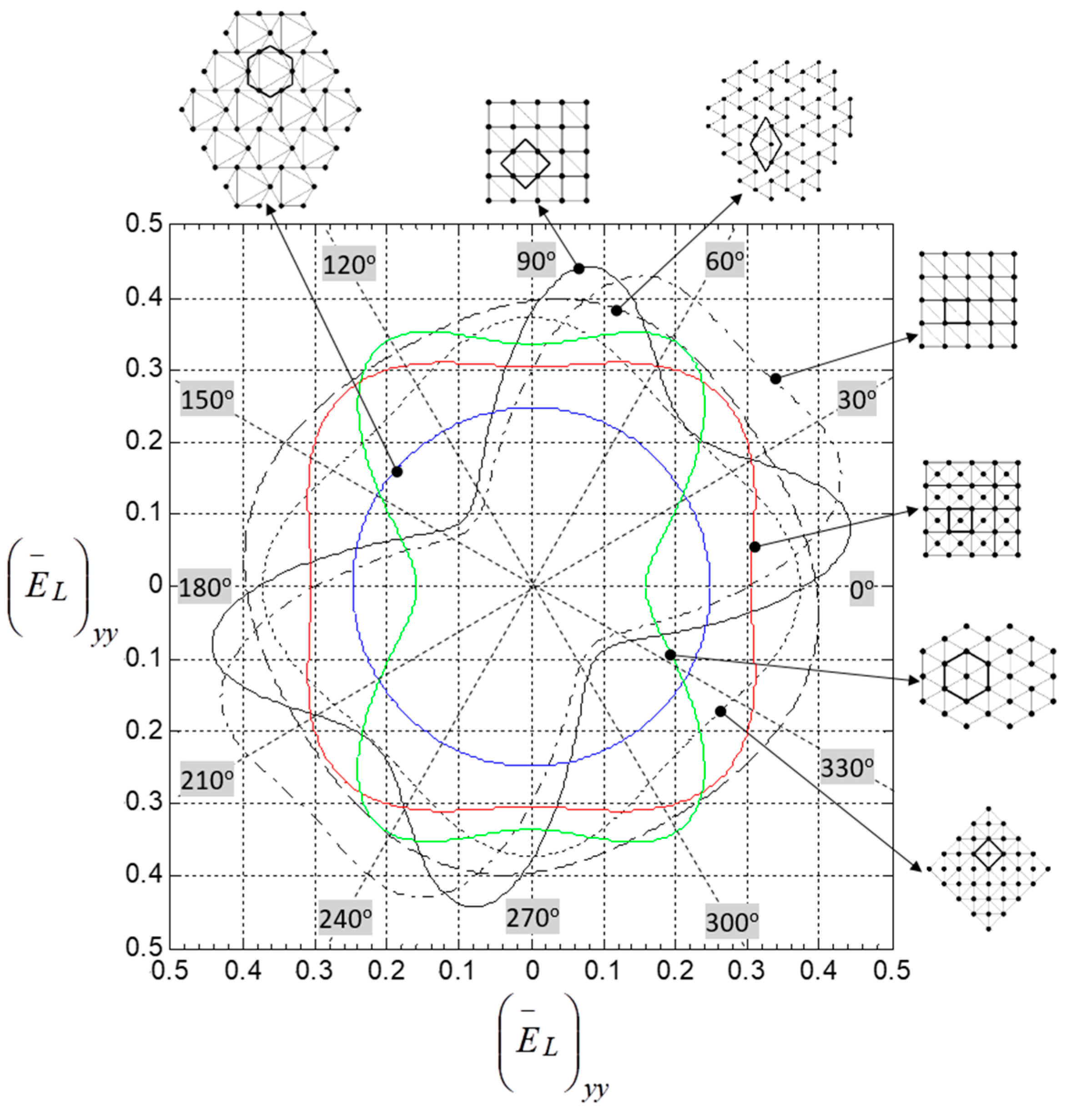 Applmech 02 00020 g019