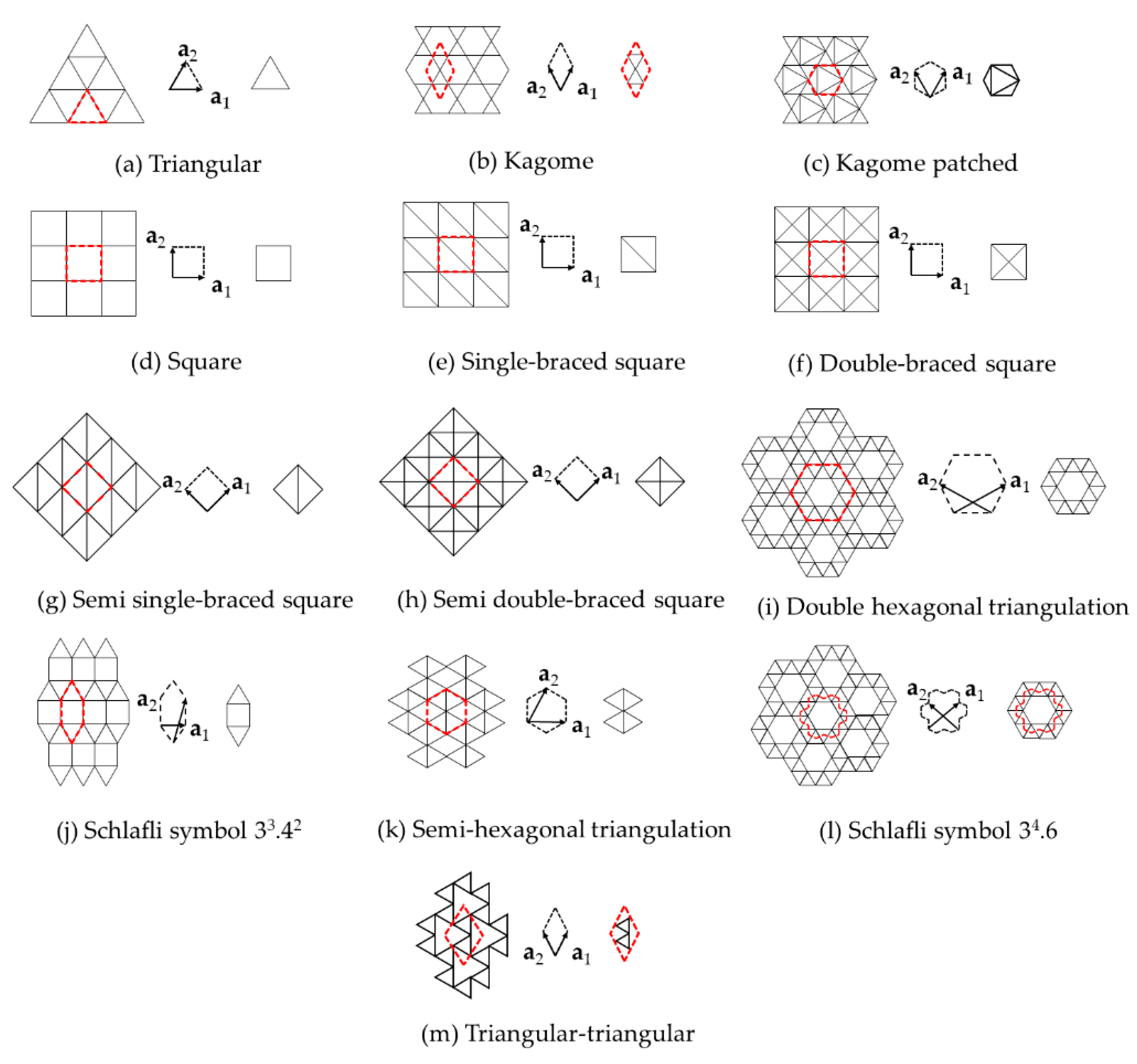 Applmech 02 00020 g0a1