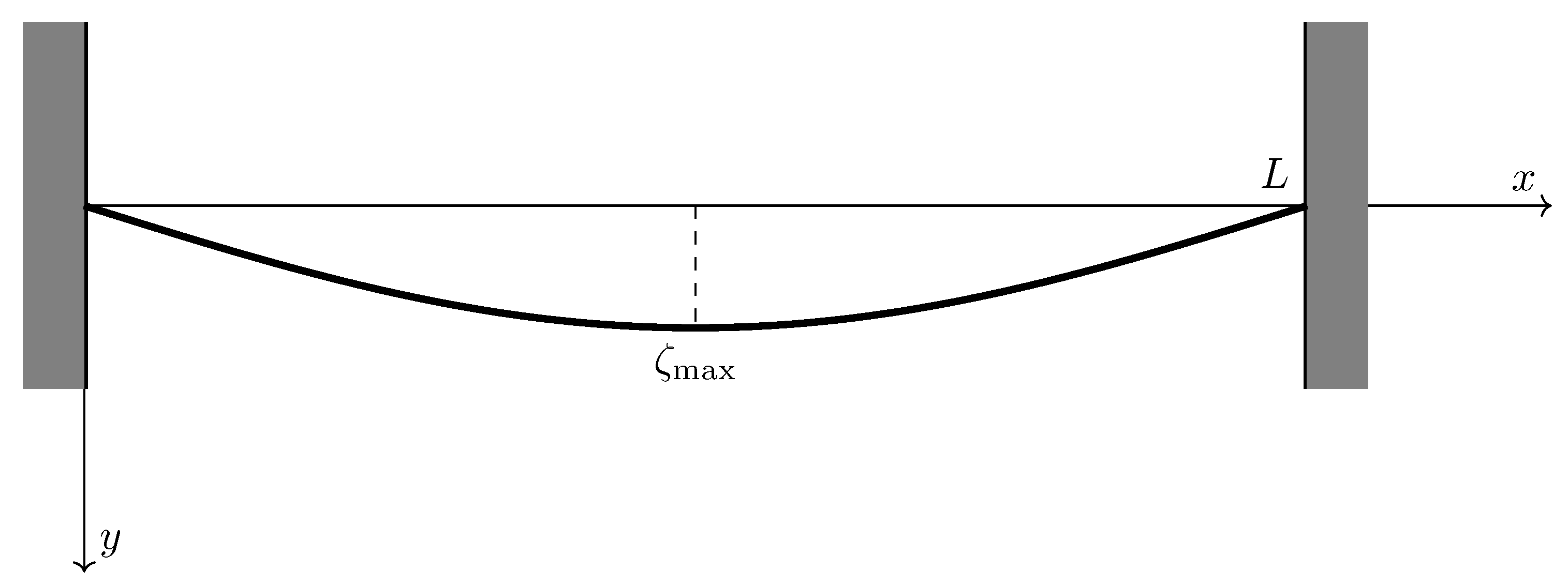 Applmech 02 00022 g001