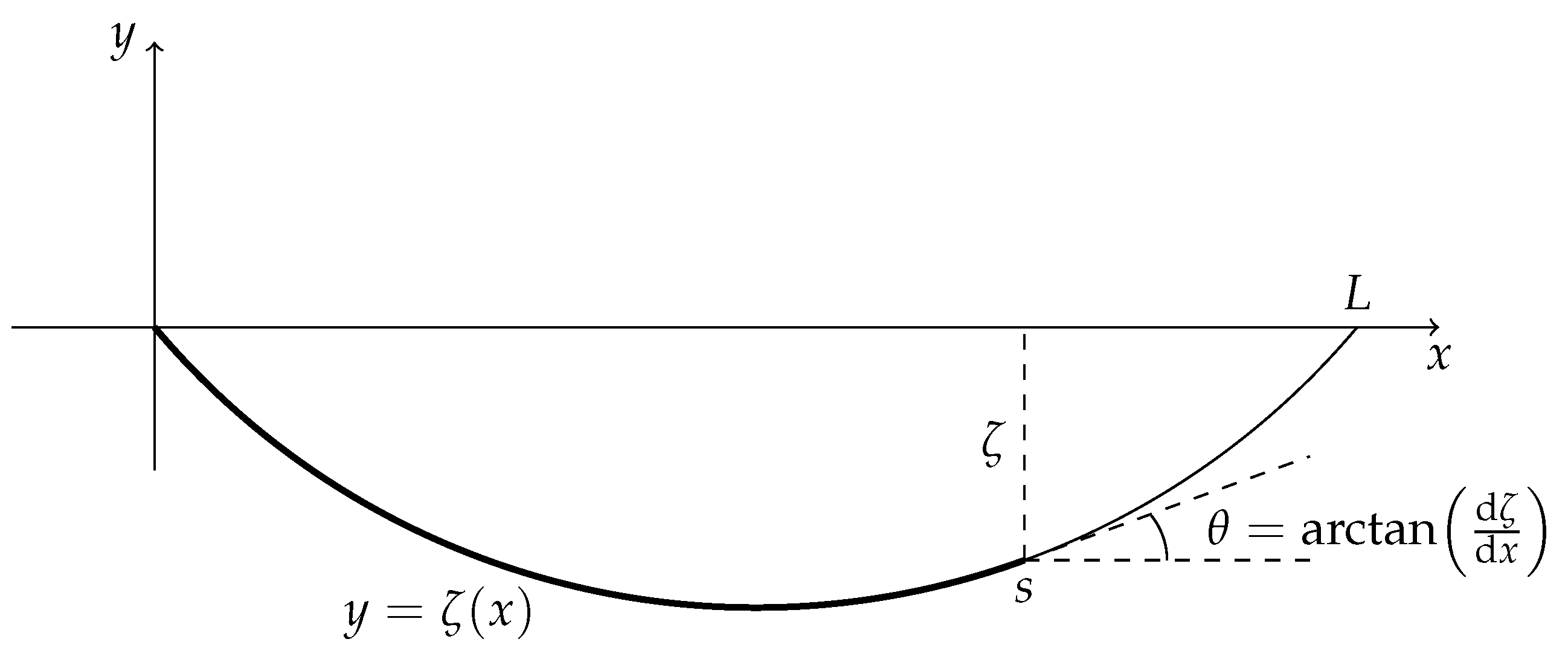 Applmech 02 00022 g003