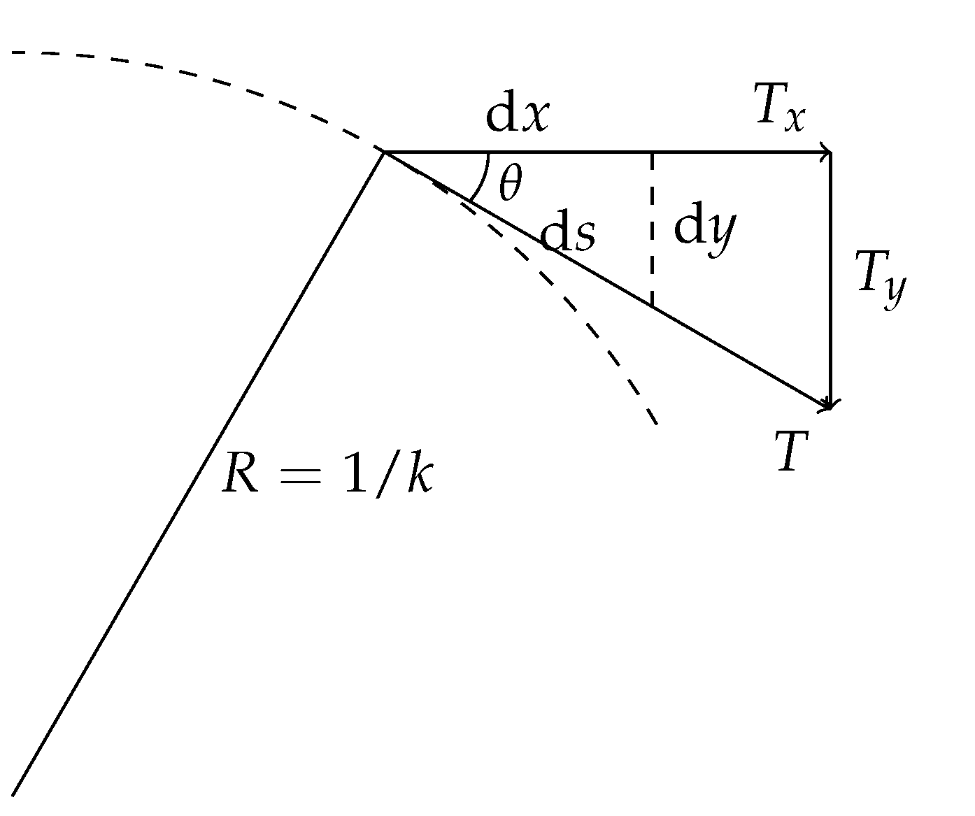 Applmech 02 00022 g005