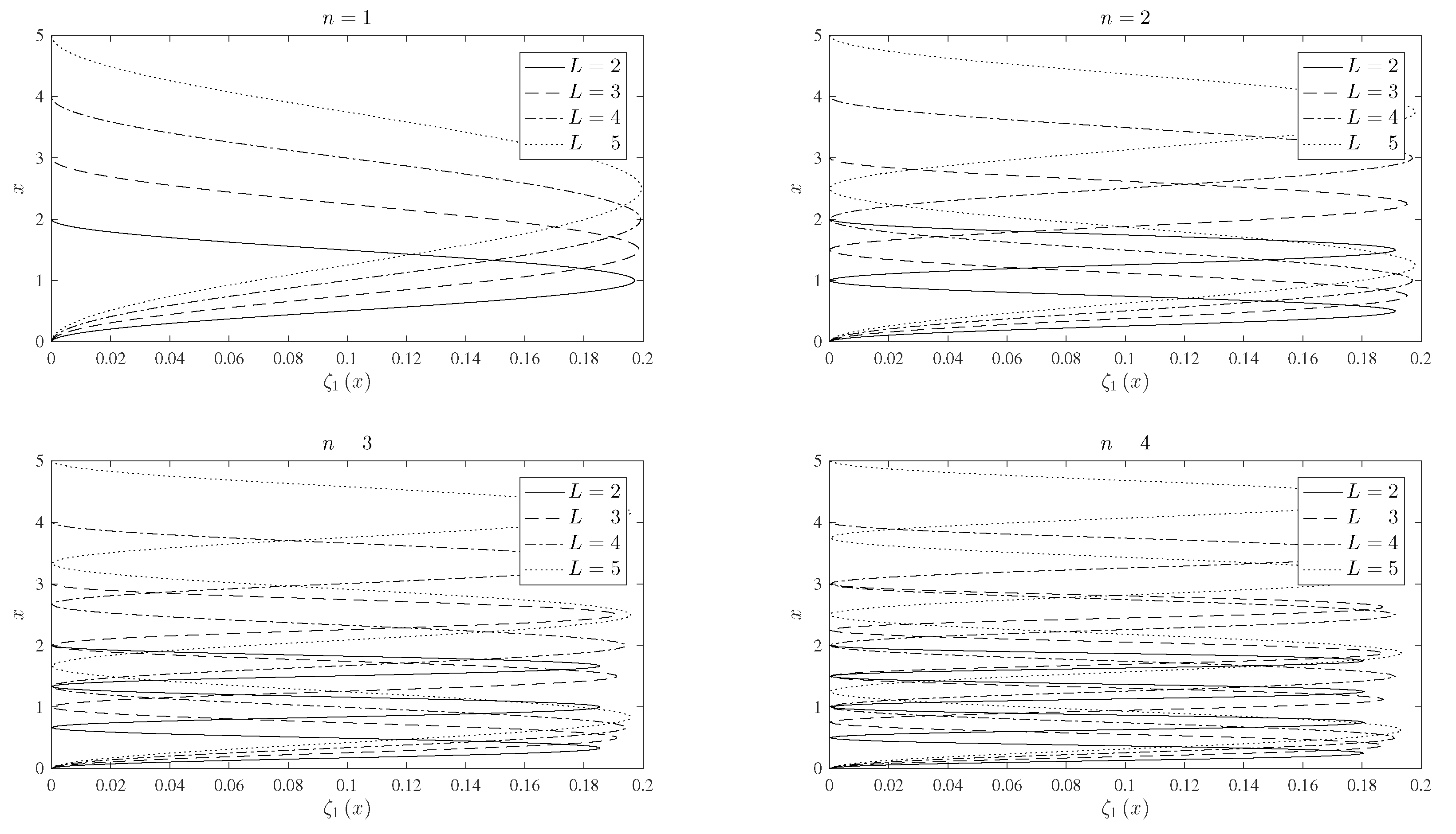 Applmech 02 00022 g012