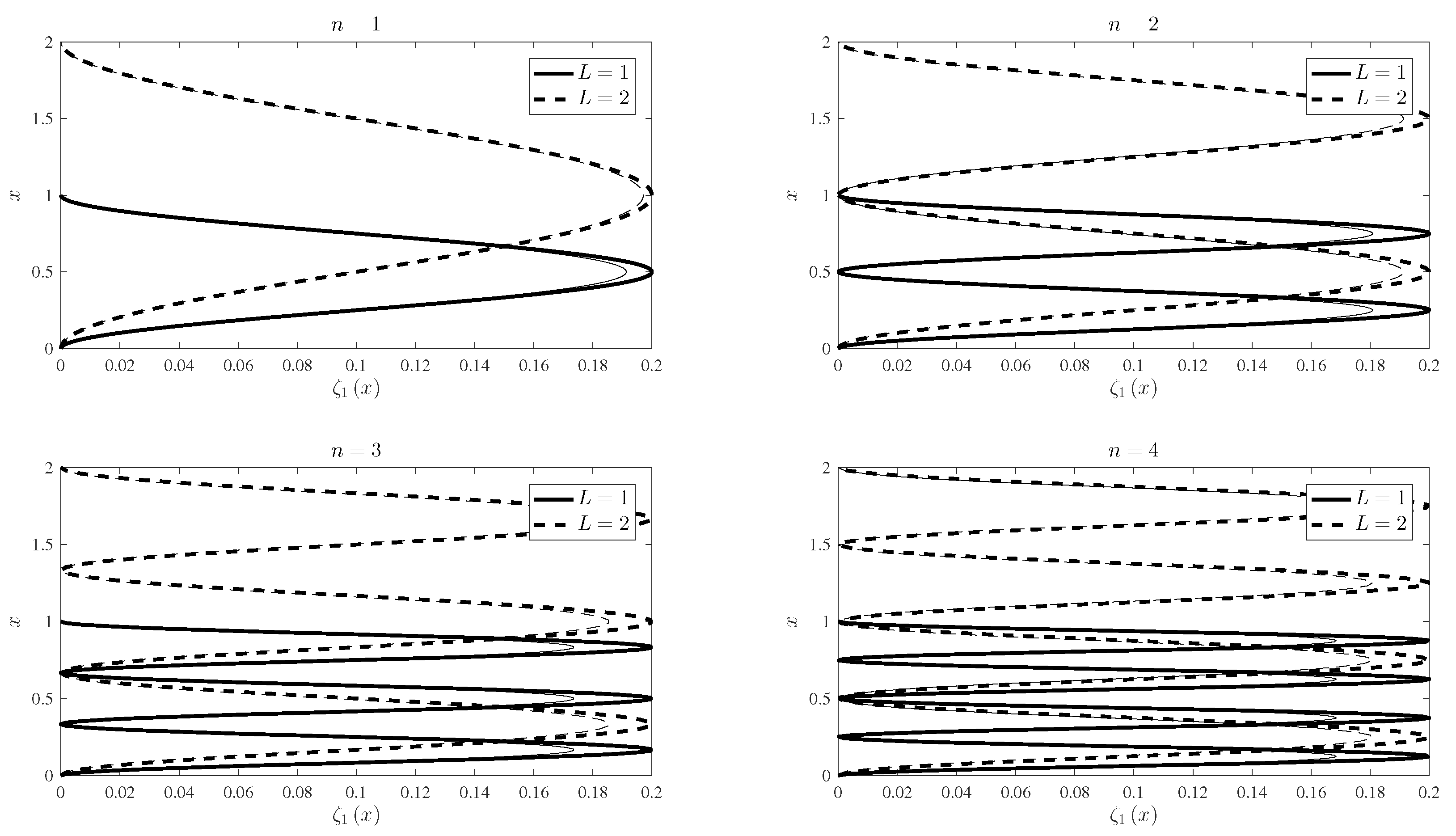 Applmech 02 00022 g013