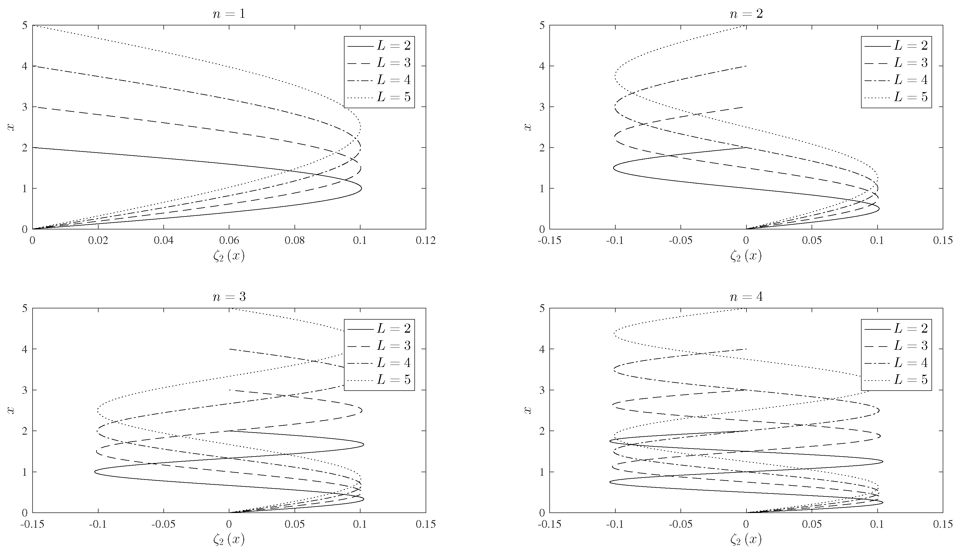 Applmech 02 00022 g015