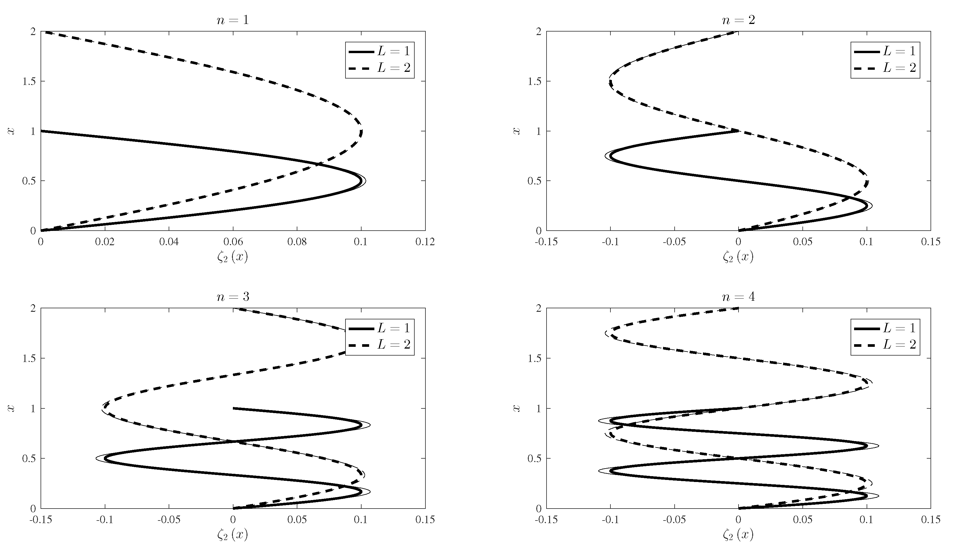Applmech 02 00022 g016