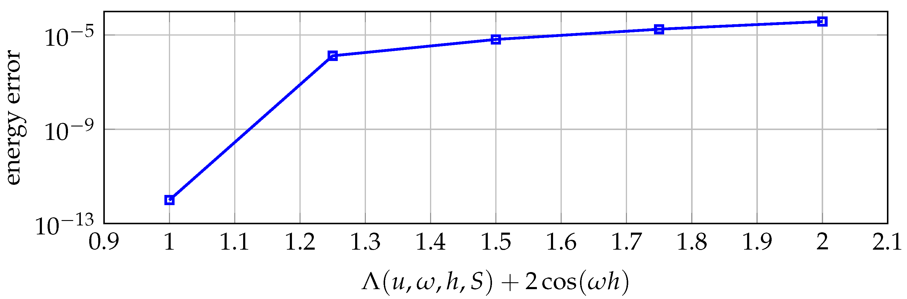 Applmech 02 00024 g001