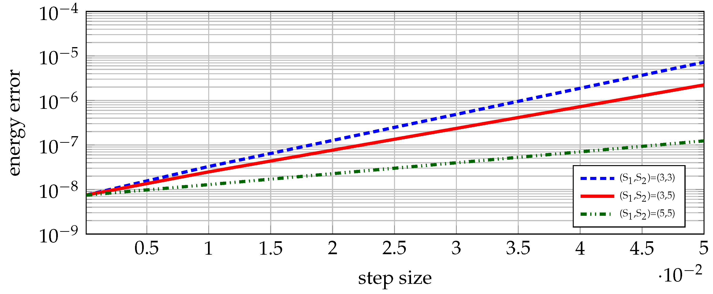 Applmech 02 00024 g002
