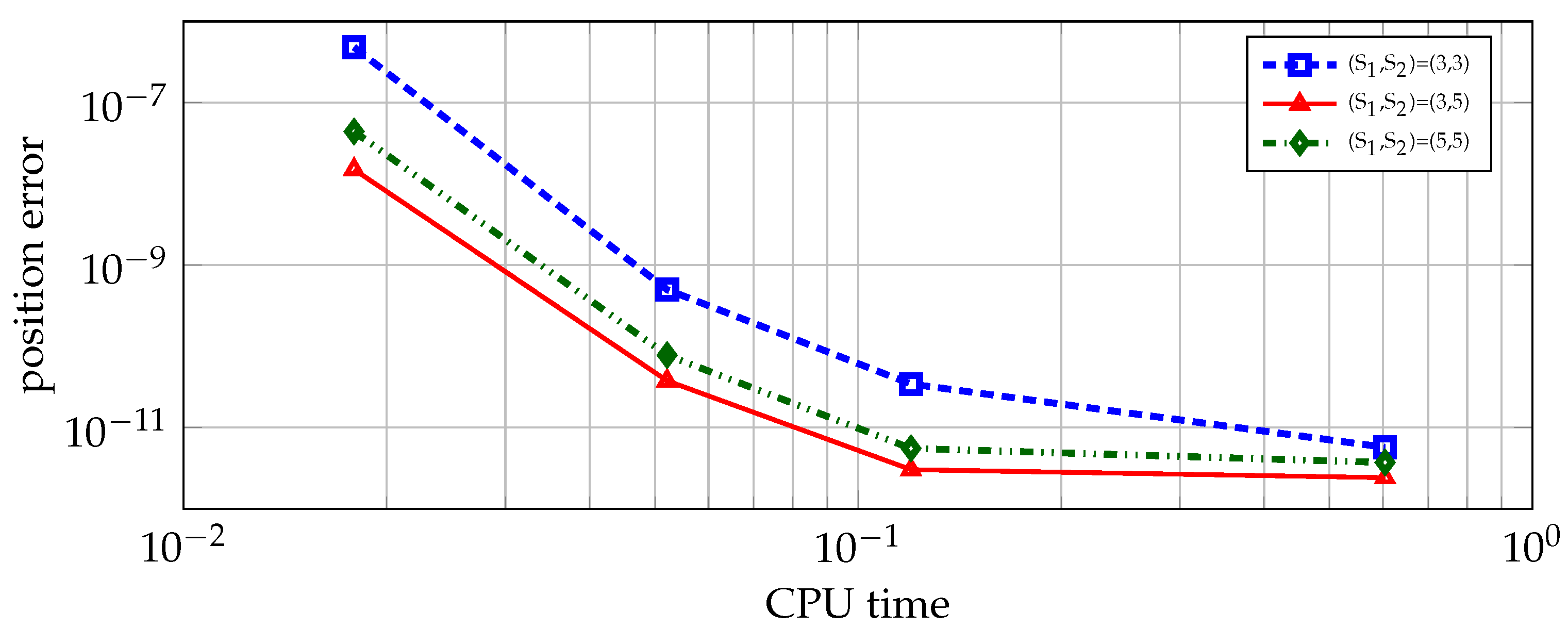 Applmech 02 00024 g003