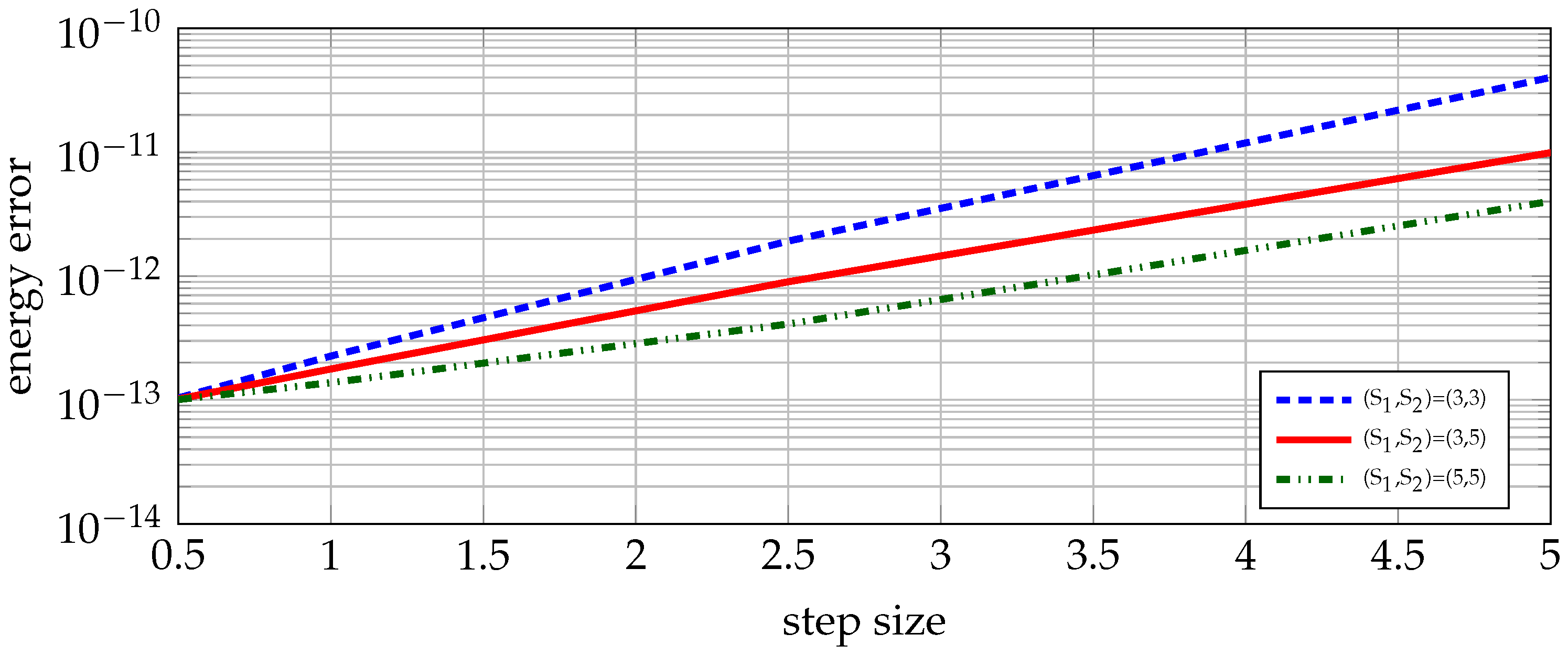 Applmech 02 00024 g005
