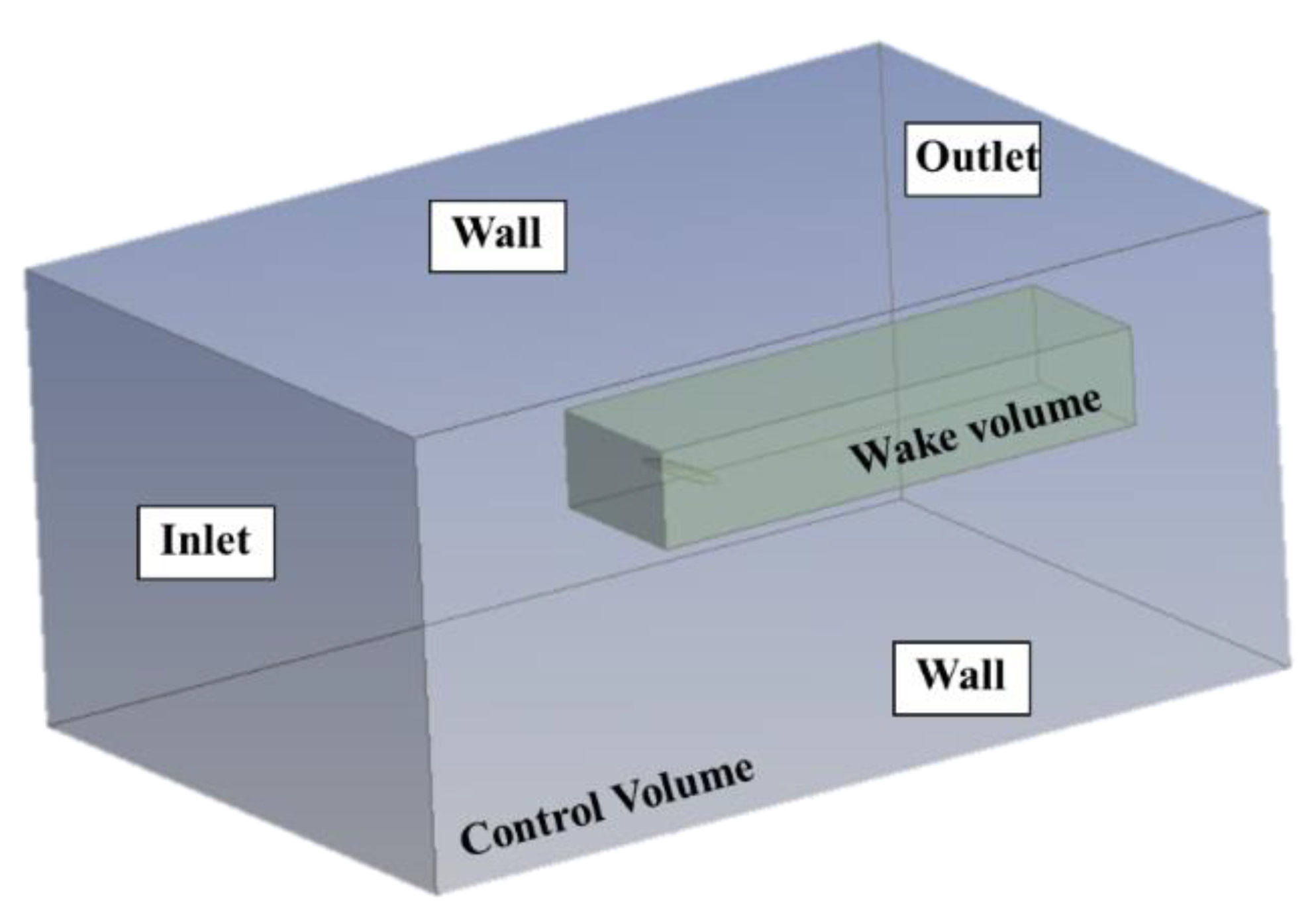 Applmech 02 00025 g005