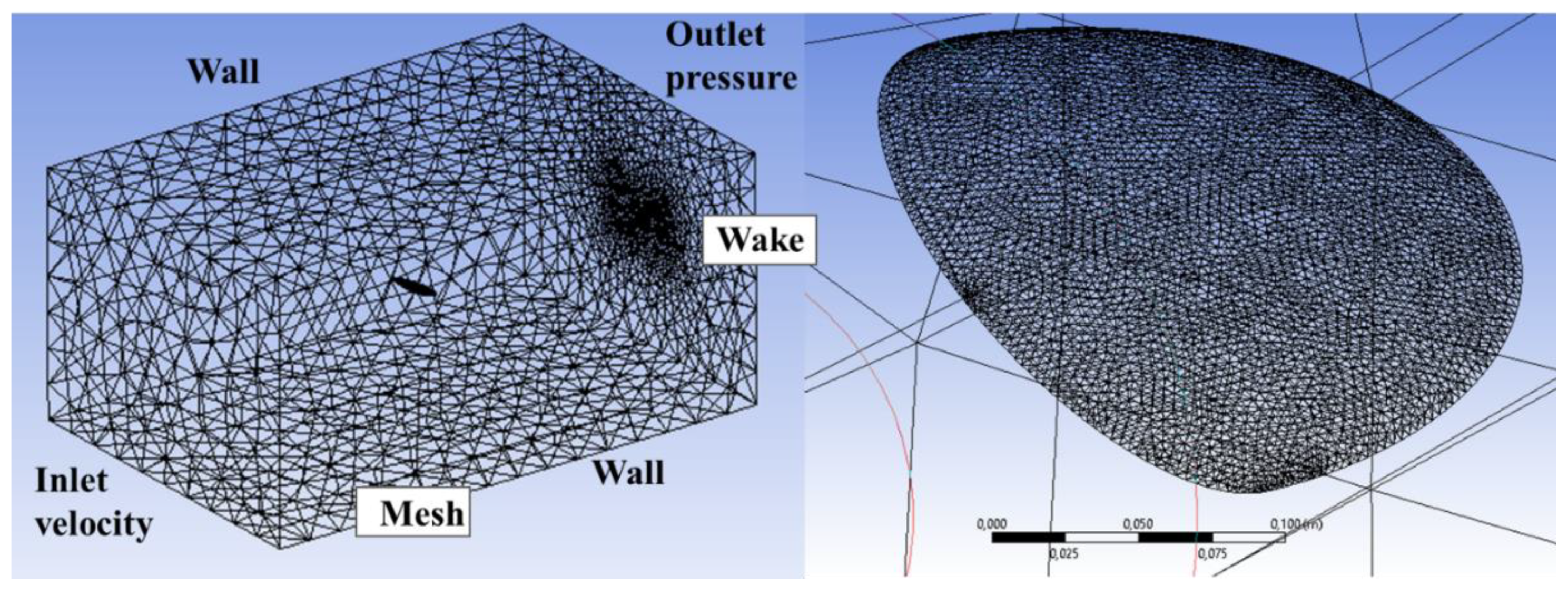 Applmech 02 00025 g006