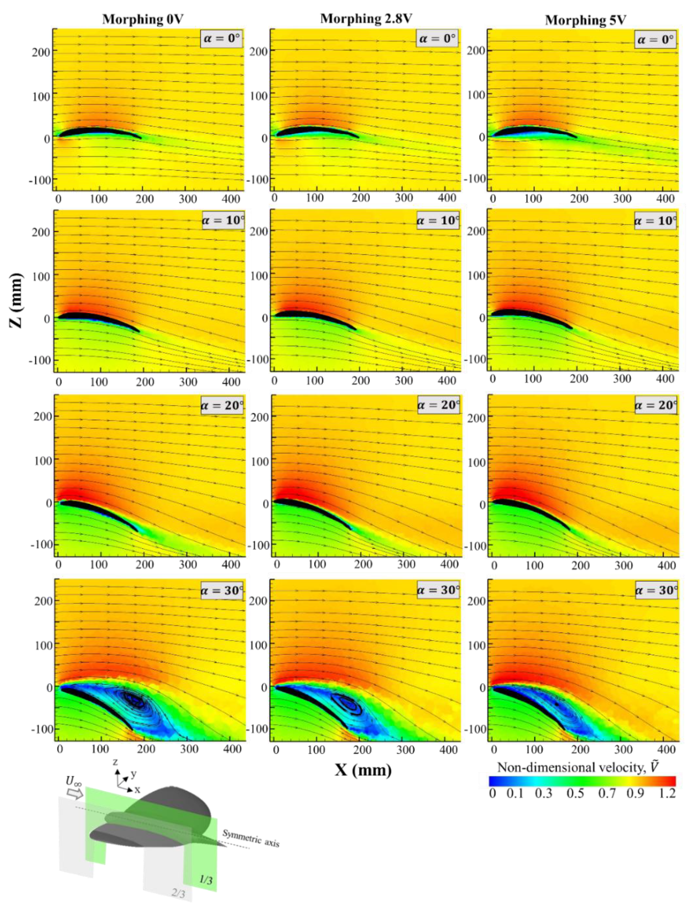 Applmech 02 00025 g007