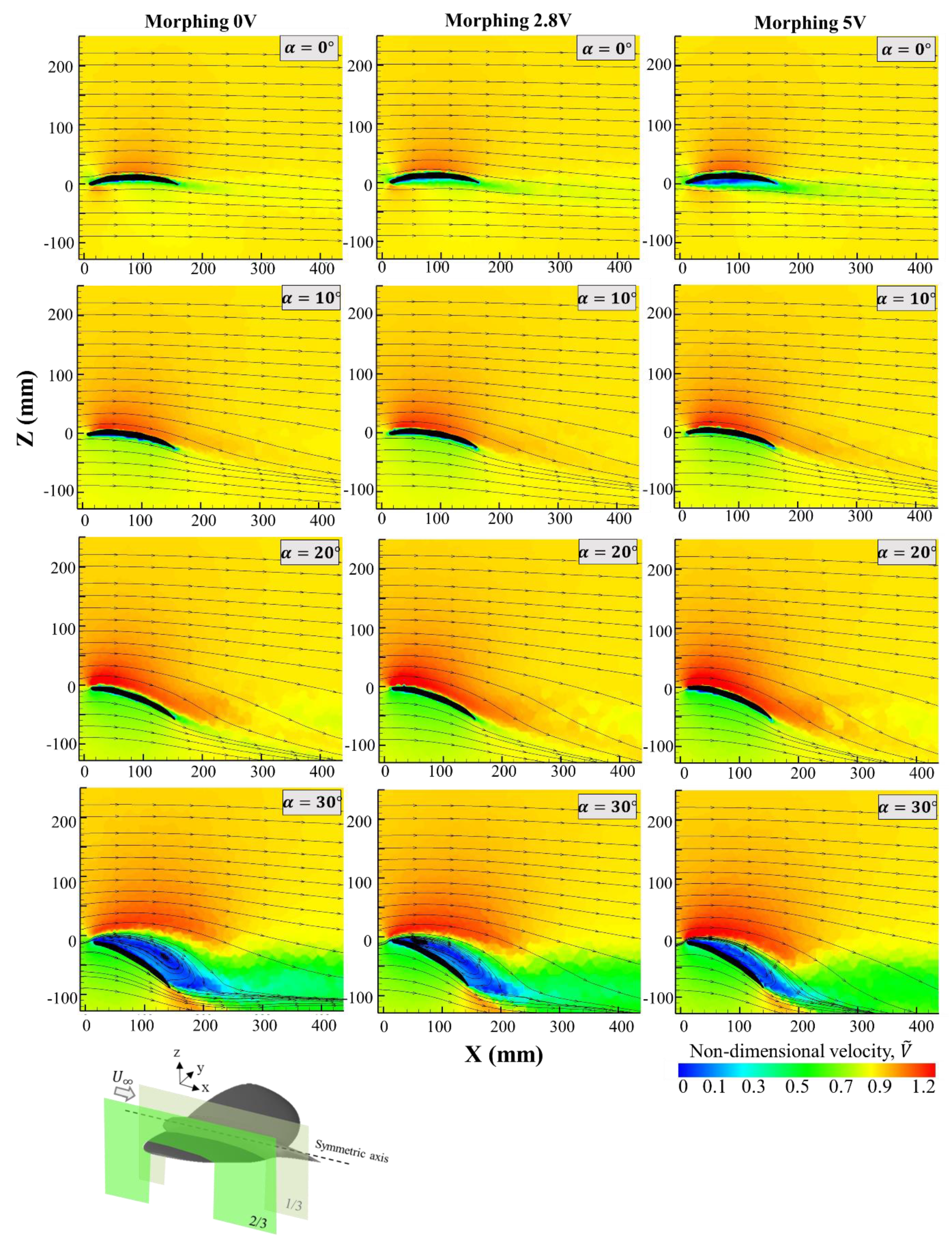 Applmech 02 00025 g008