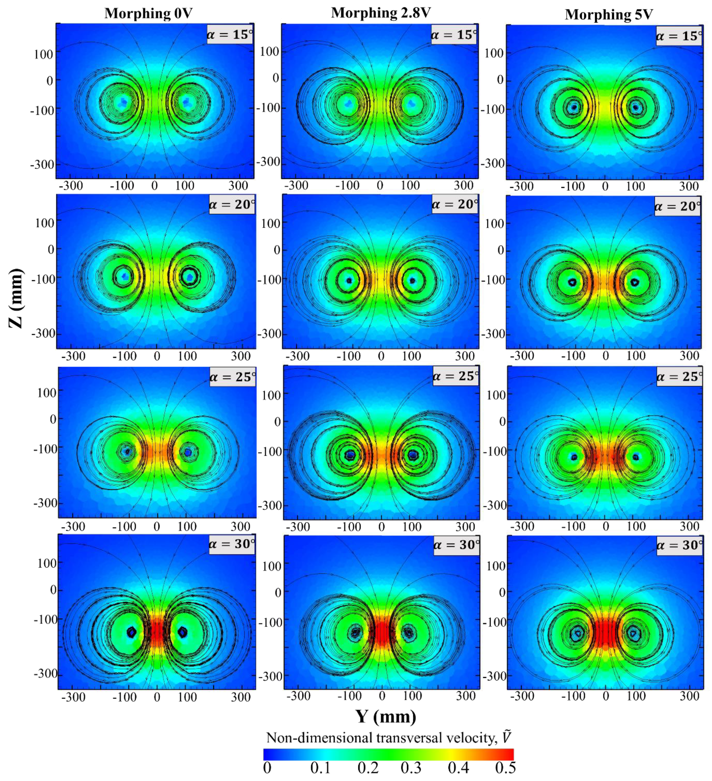 Applmech 02 00025 g009