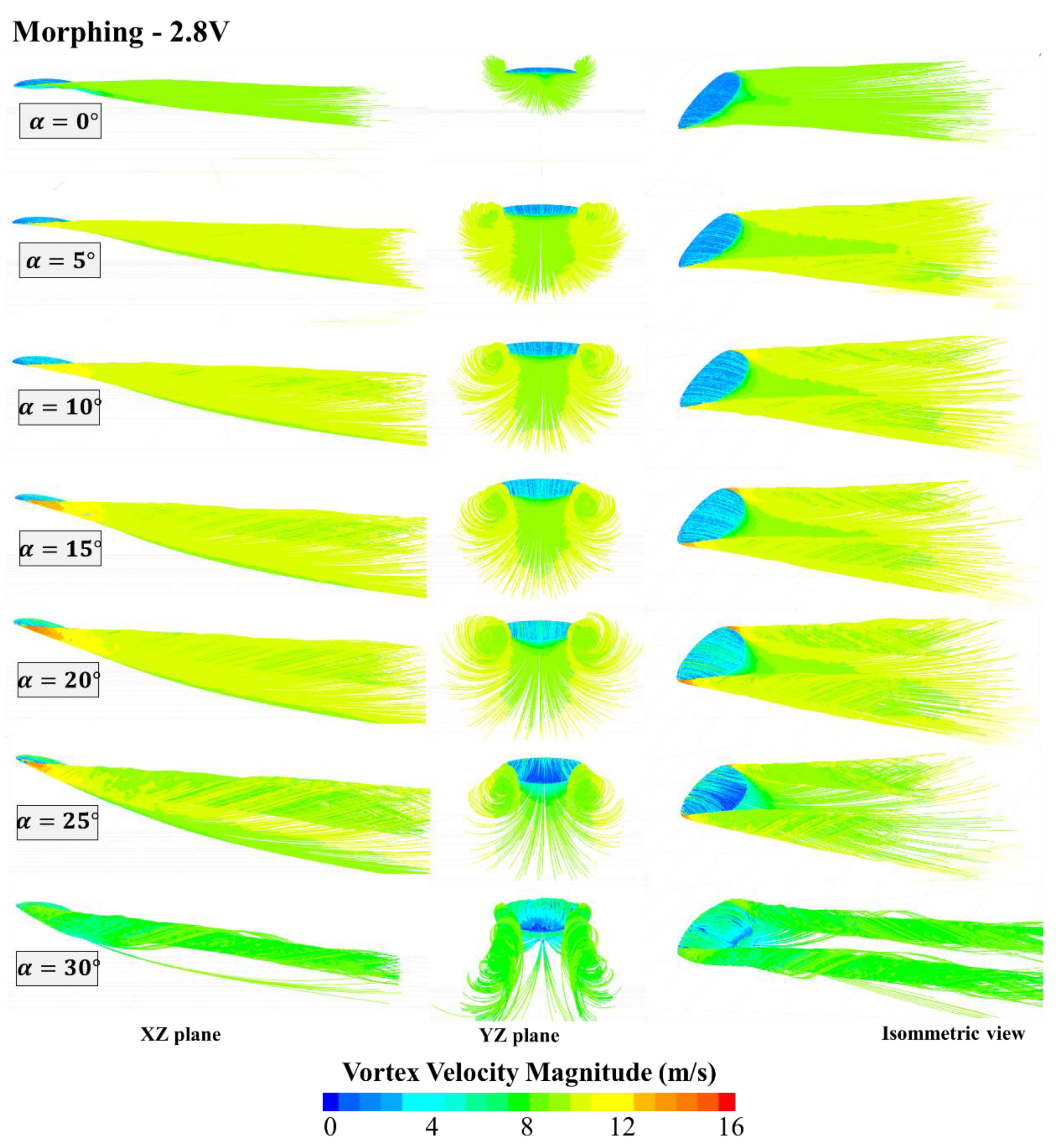 Applmech 02 00025 g010