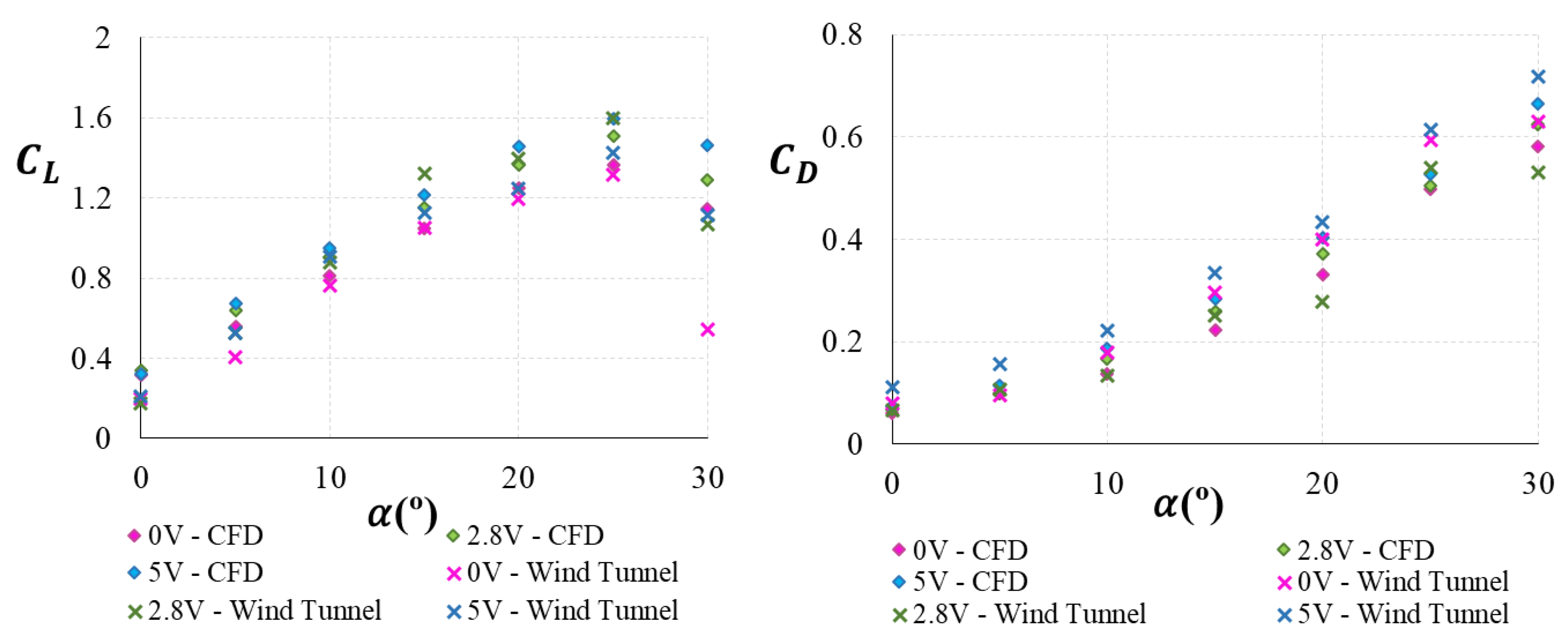 Applmech 02 00025 g016