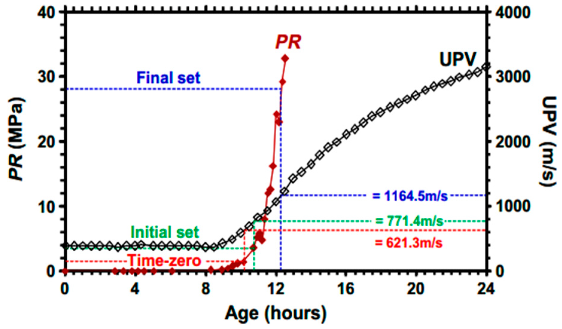 Applmech 02 00028 g001
