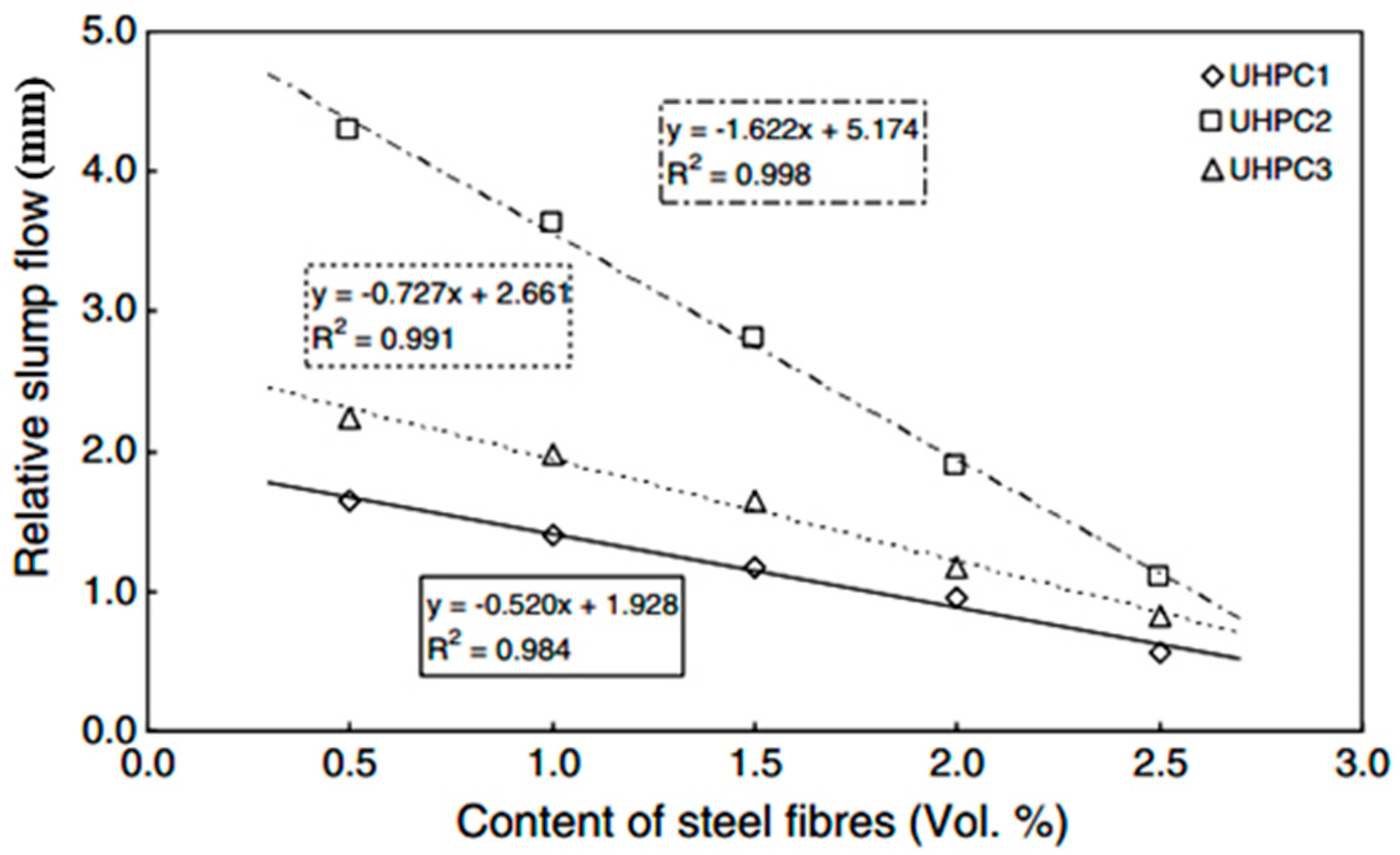 Applmech 02 00028 g003