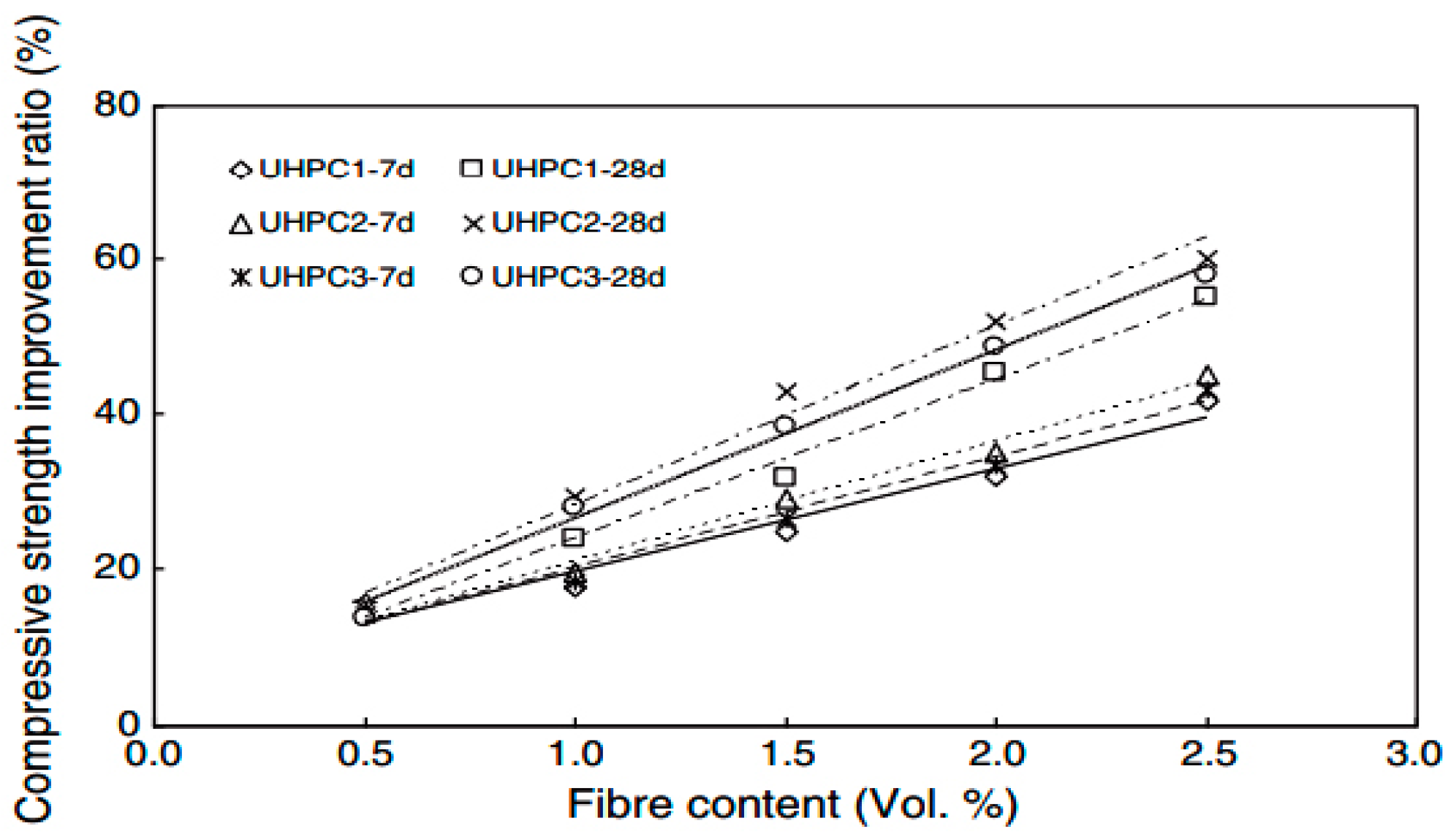 Applmech 02 00028 g007