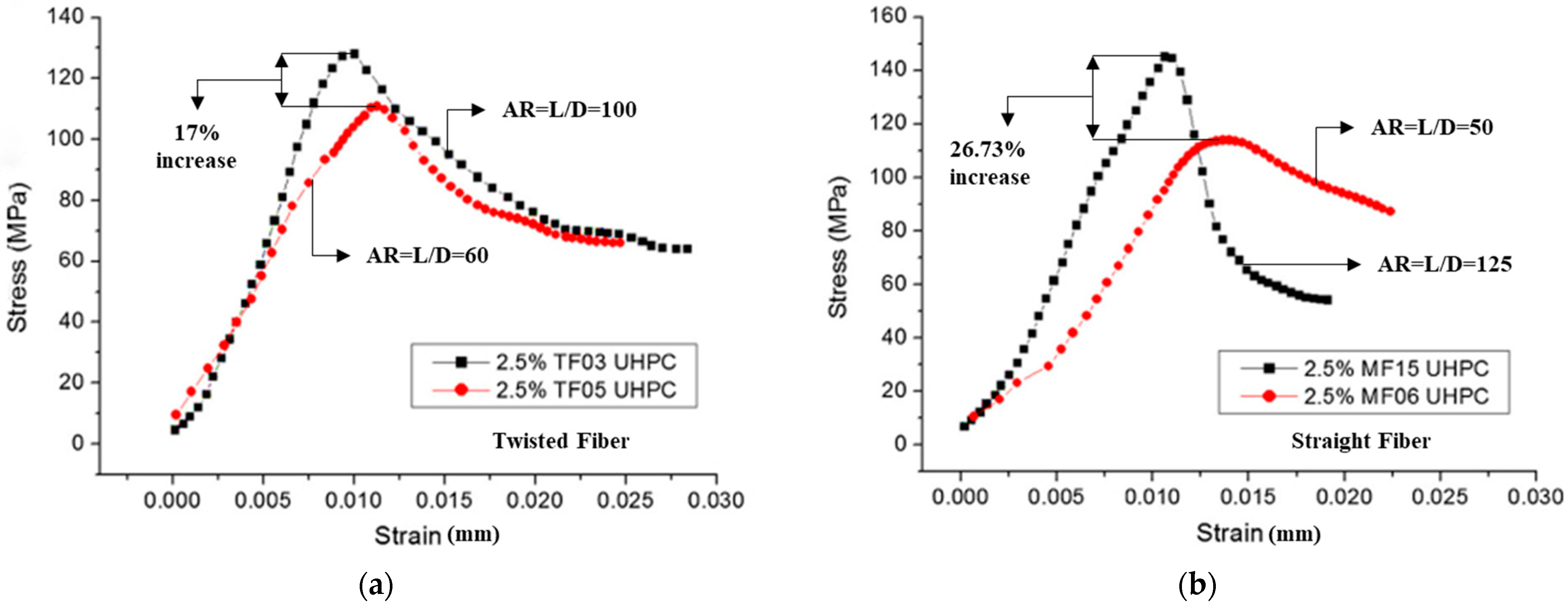 Applmech 02 00028 g008