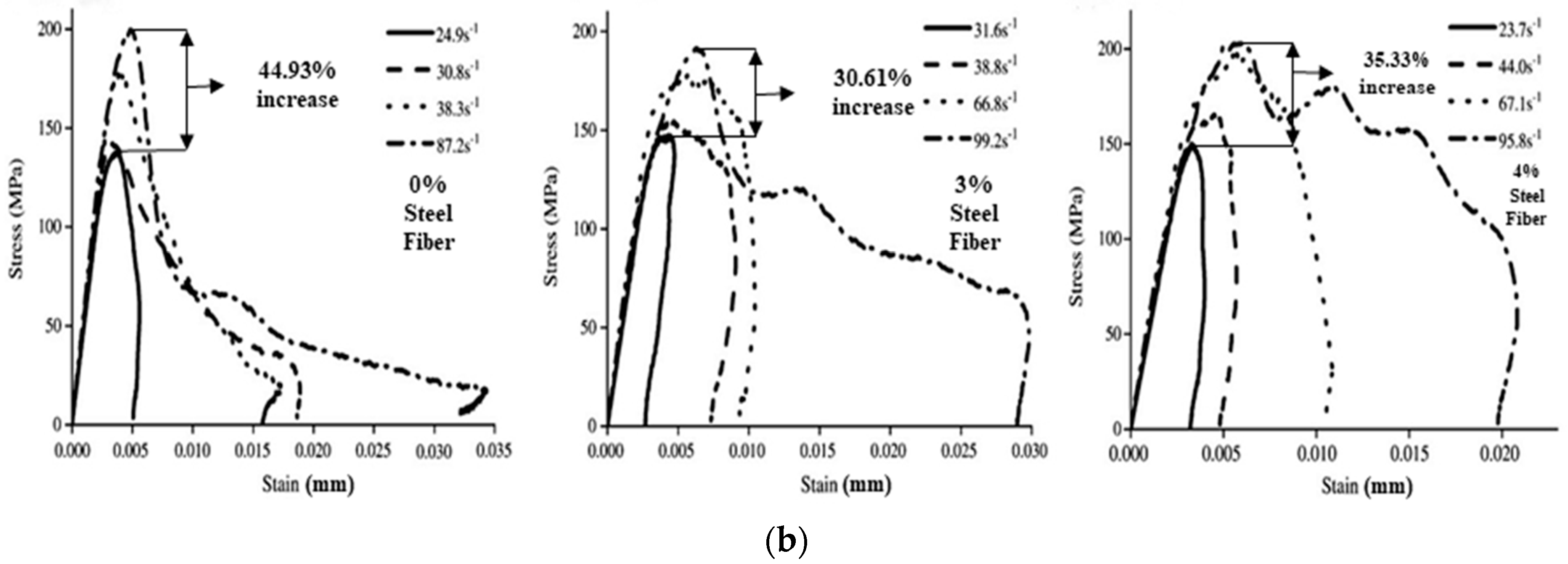 Applmech 02 00028 g009b