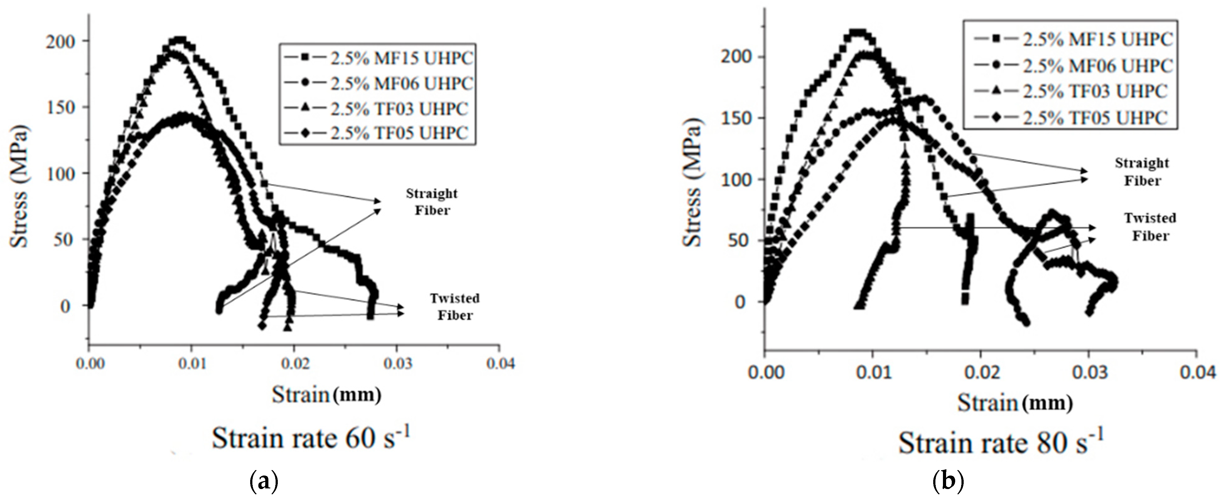 Applmech 02 00028 g010