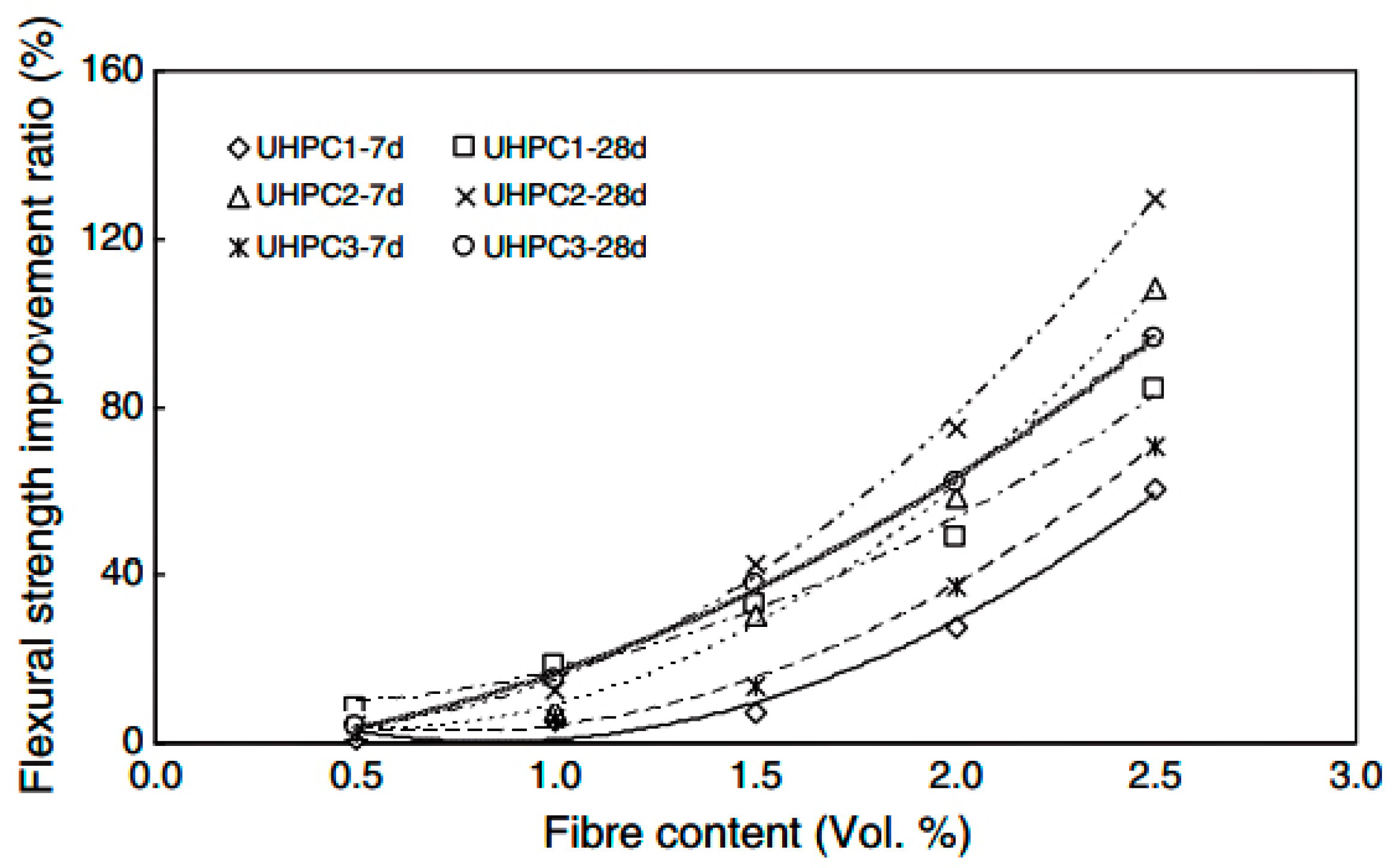 Applmech 02 00028 g011