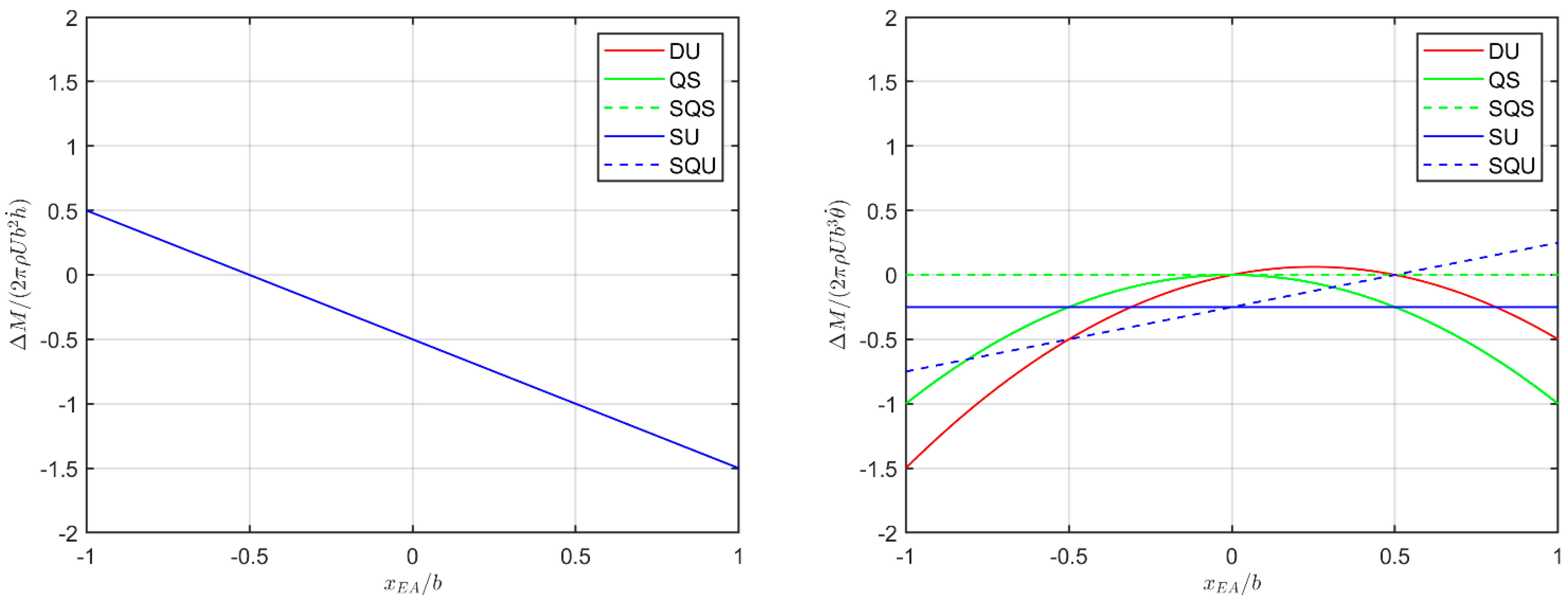 Applmech 02 00029 g002 550