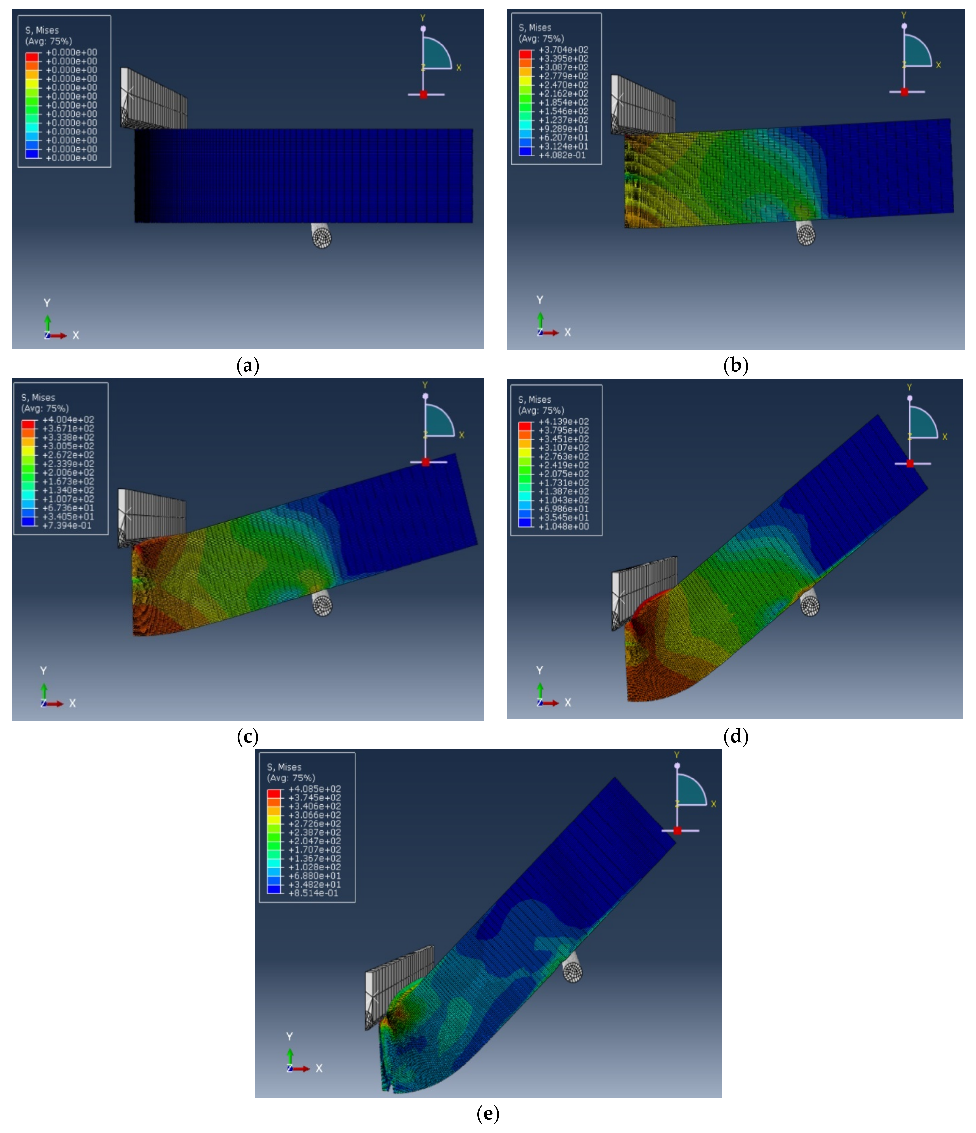 Applmech 02 00030 g005