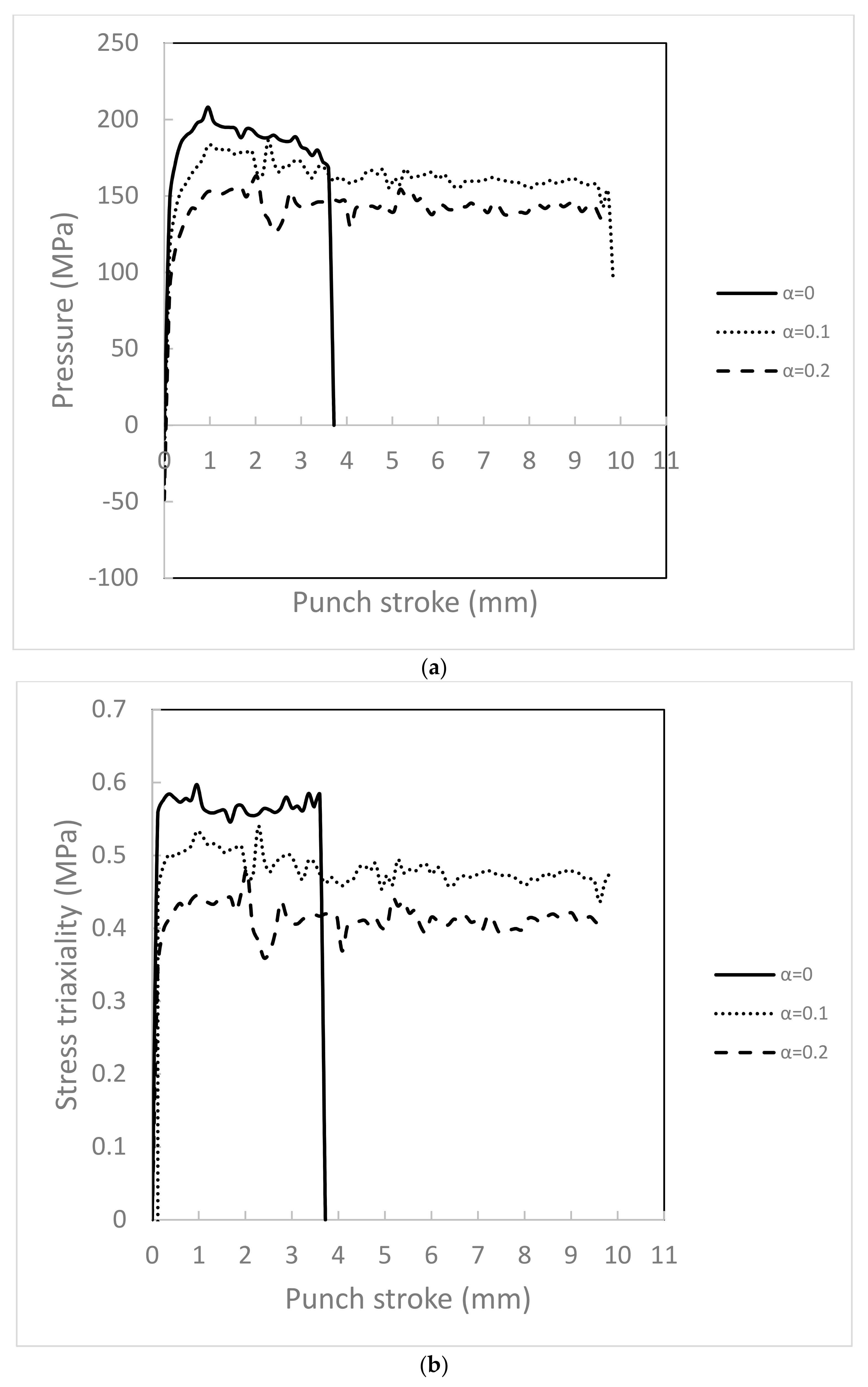 Applmech 02 00030 g013