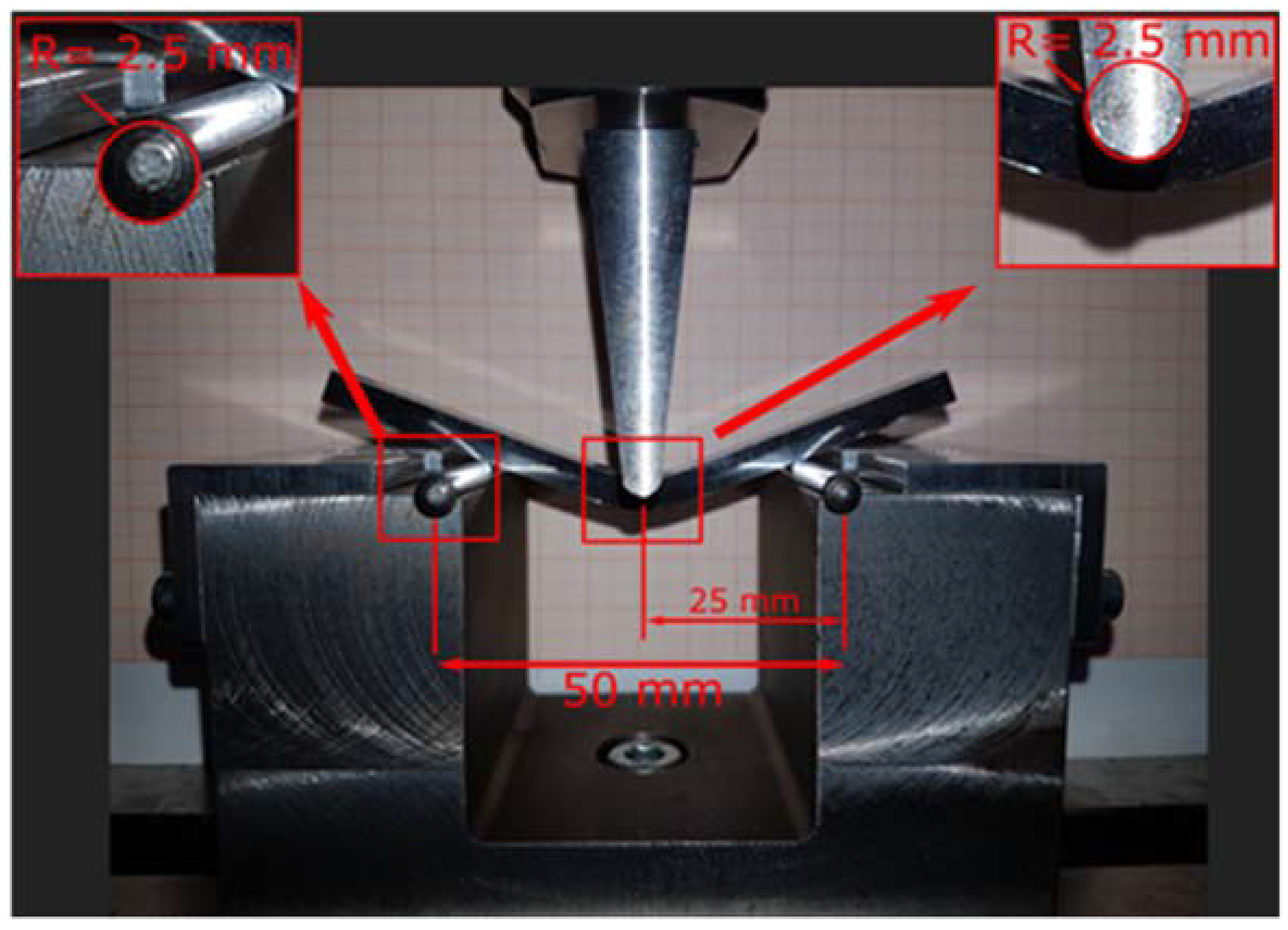 Applmech 02 00032 g005 550