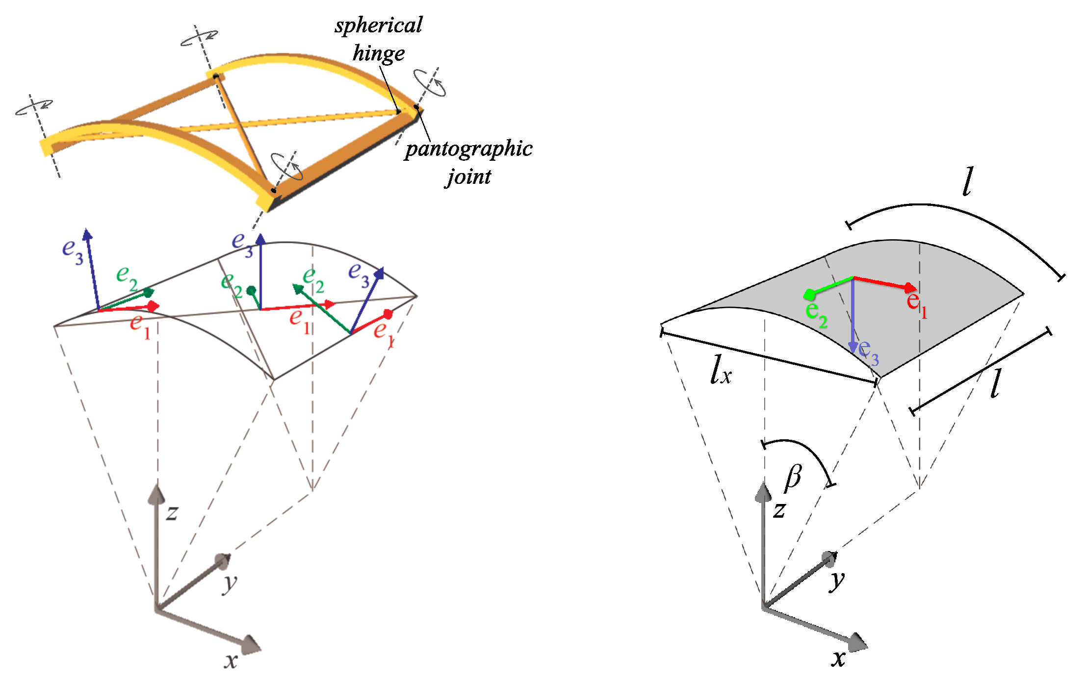 Applmech 02 00036 g001