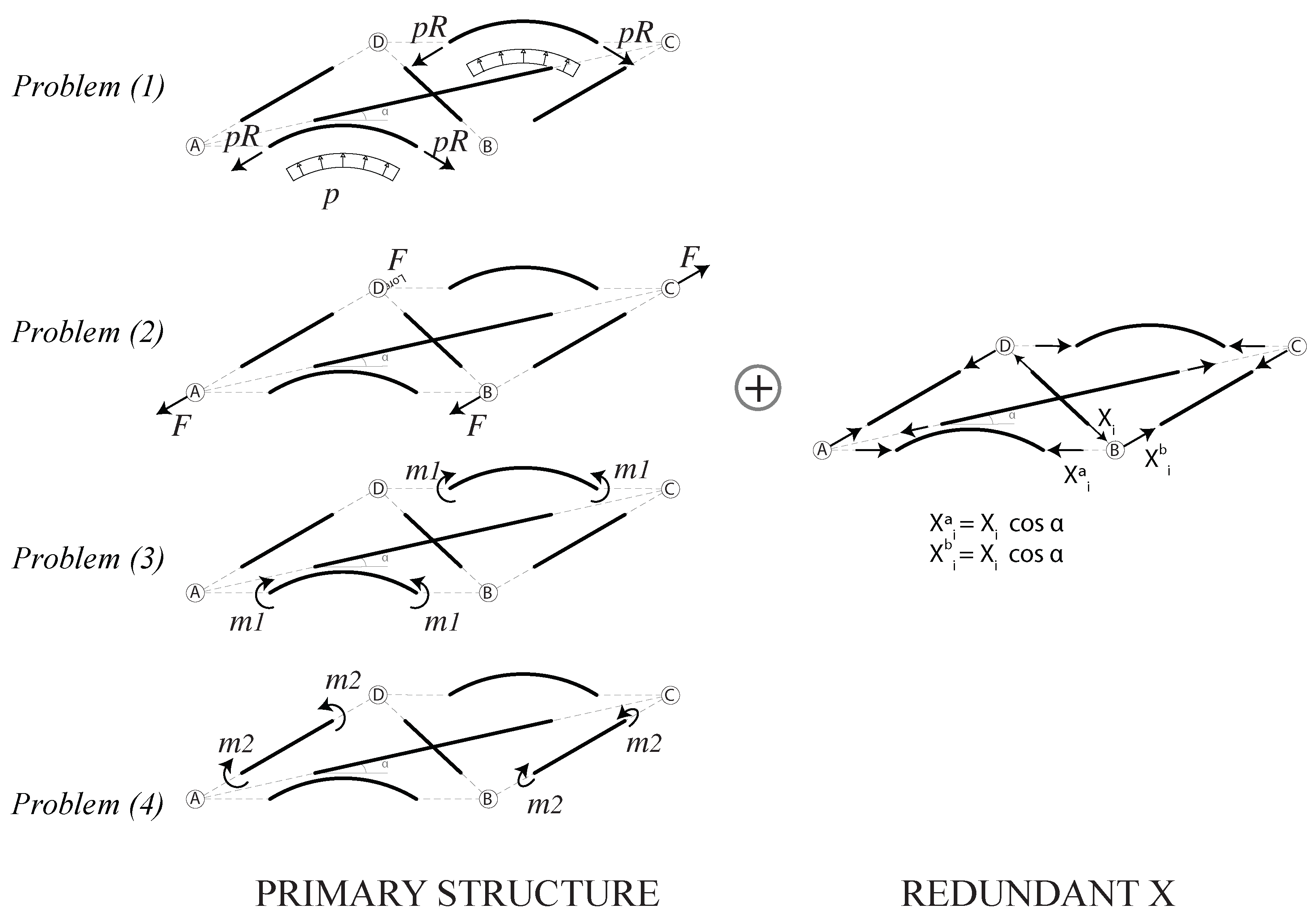 Applmech 02 00036 g005