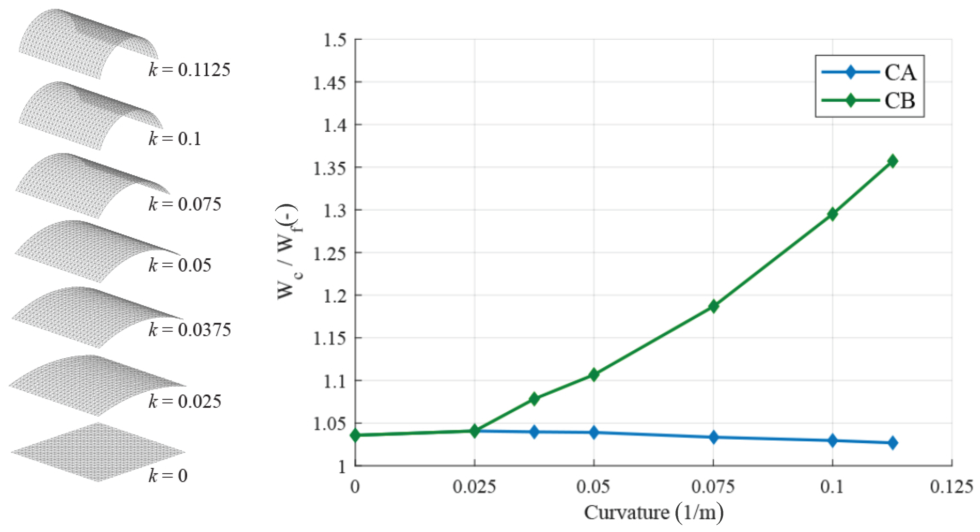 Applmech 02 00036 g015