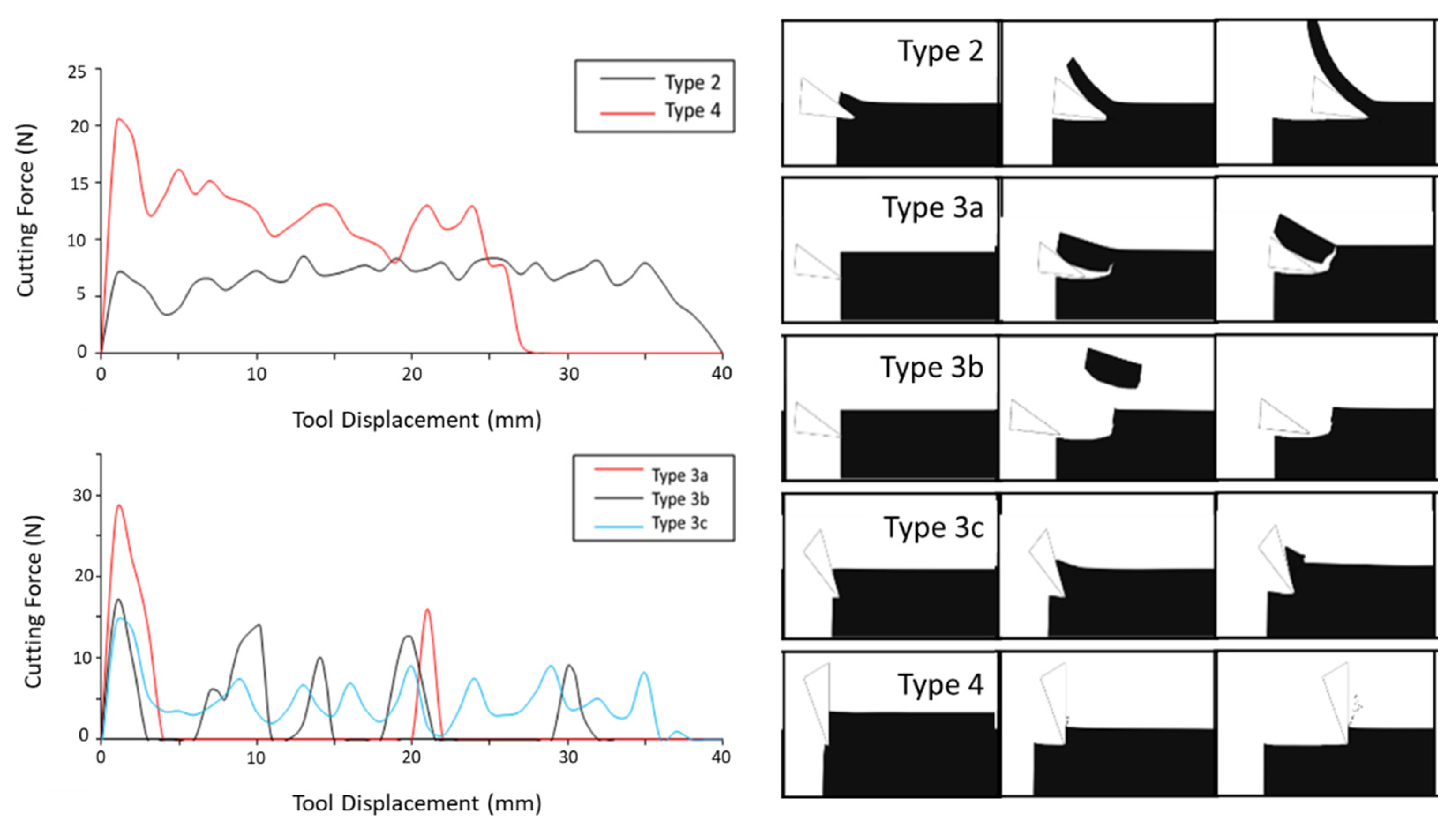 Applmech 02 00037 g003 Applmech 02 00037 g003