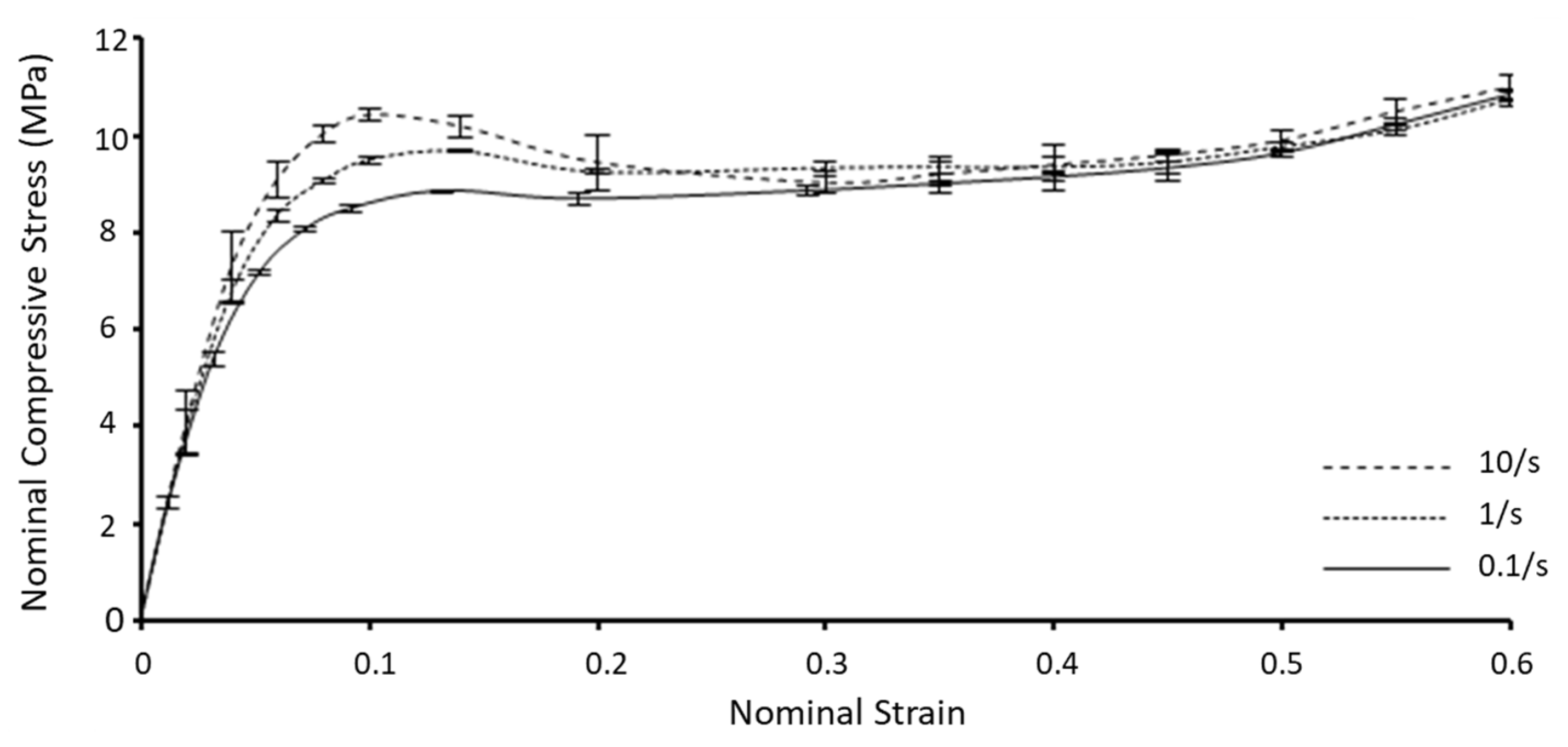 Applmech 02 00037 g004 Applmech 02 00037 g004