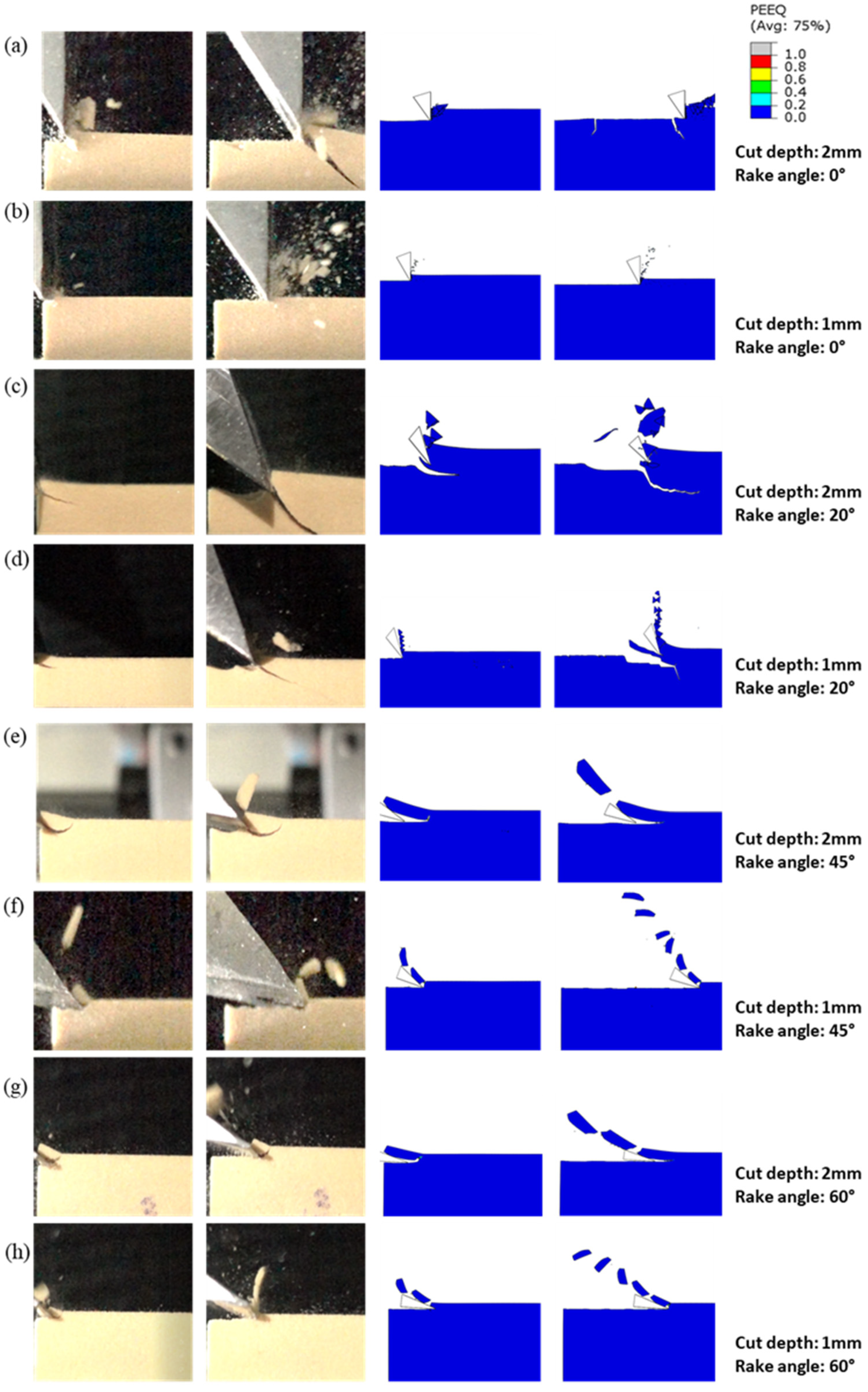 Applmech 02 00037 g005 Applmech 02 00037 g005